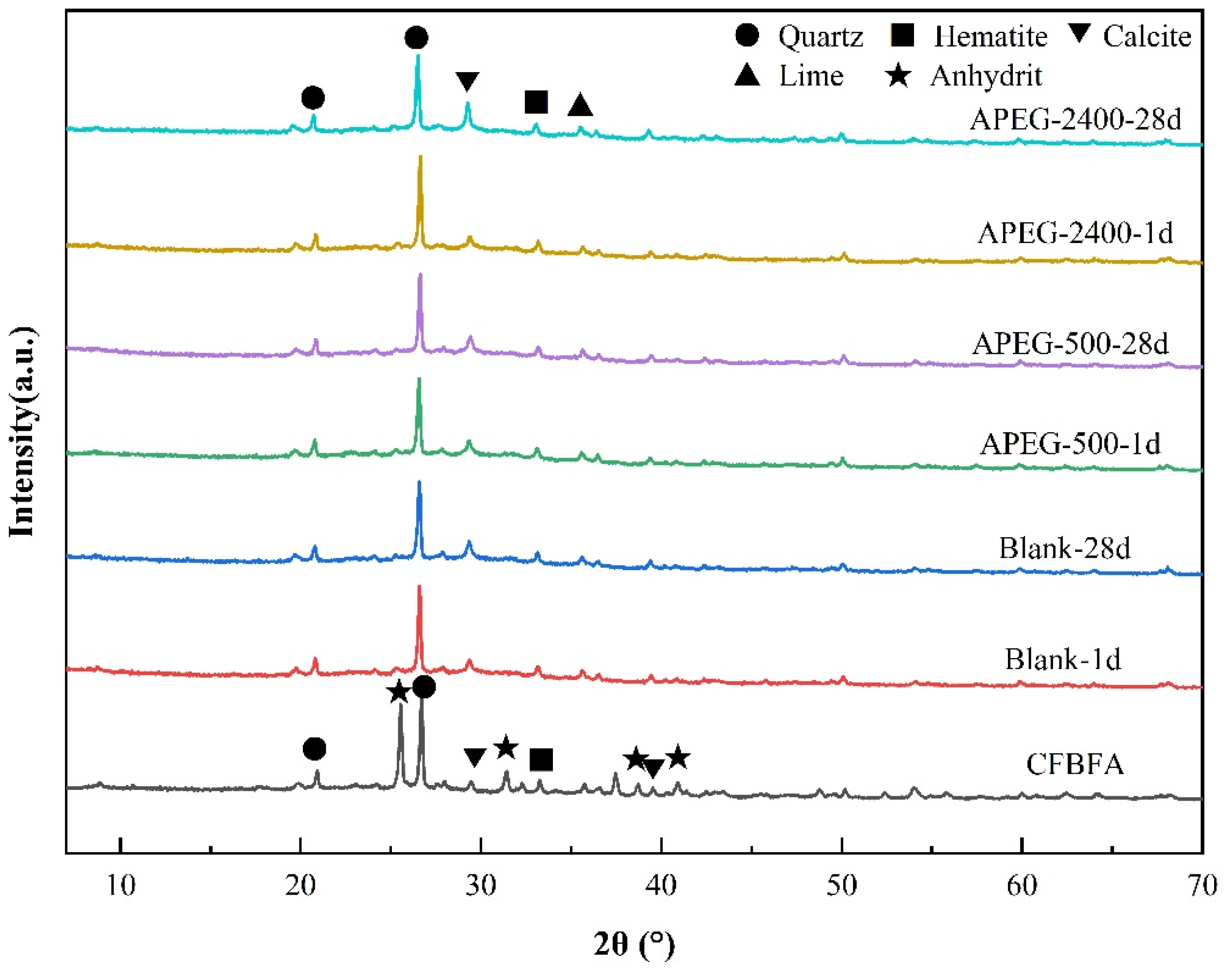 Materials 18 02239 g006