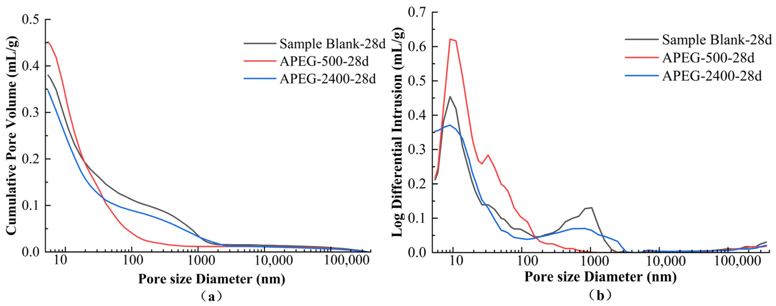 Materials 18 02239 g008