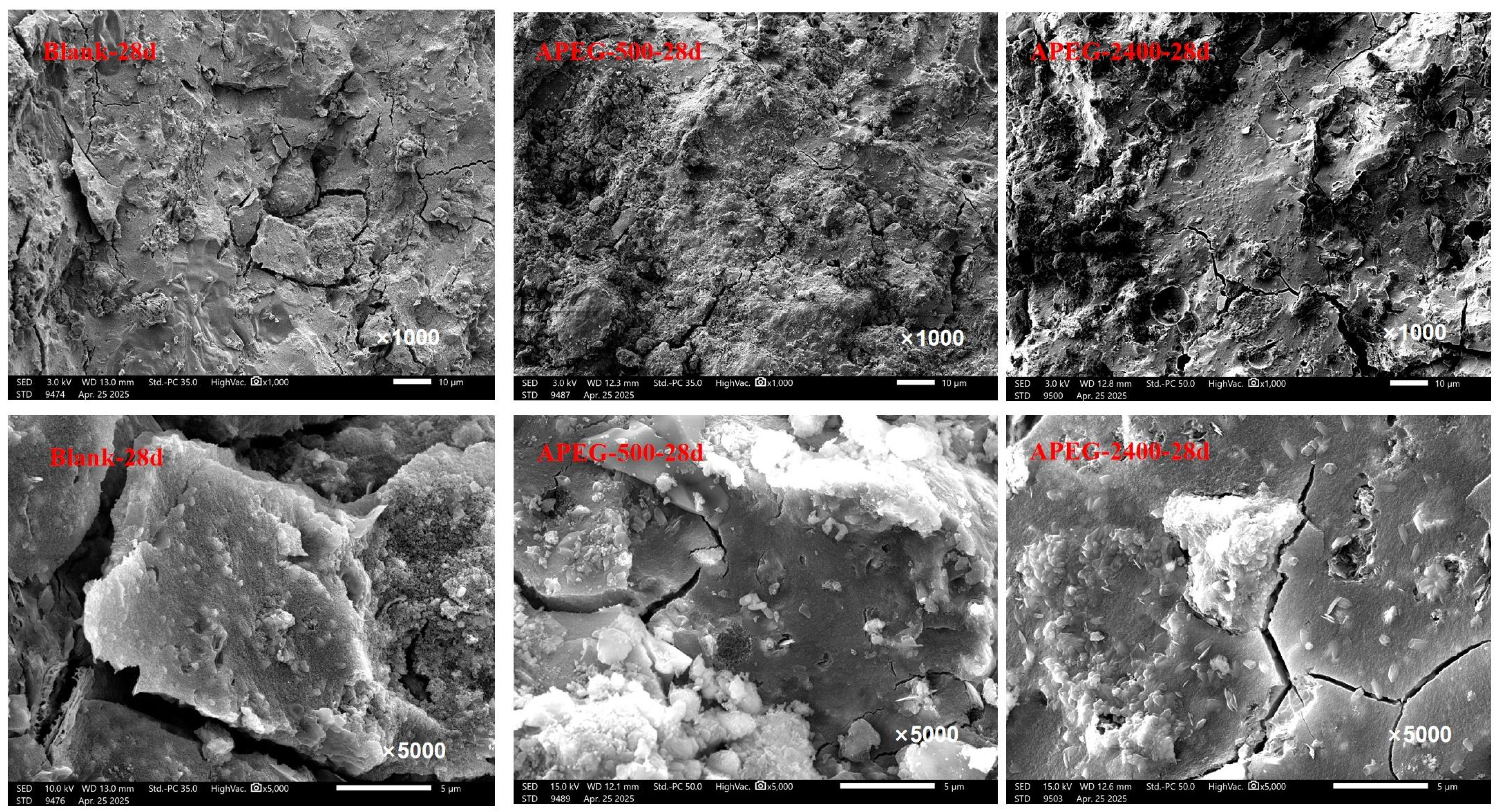 Materials 18 02239 g009