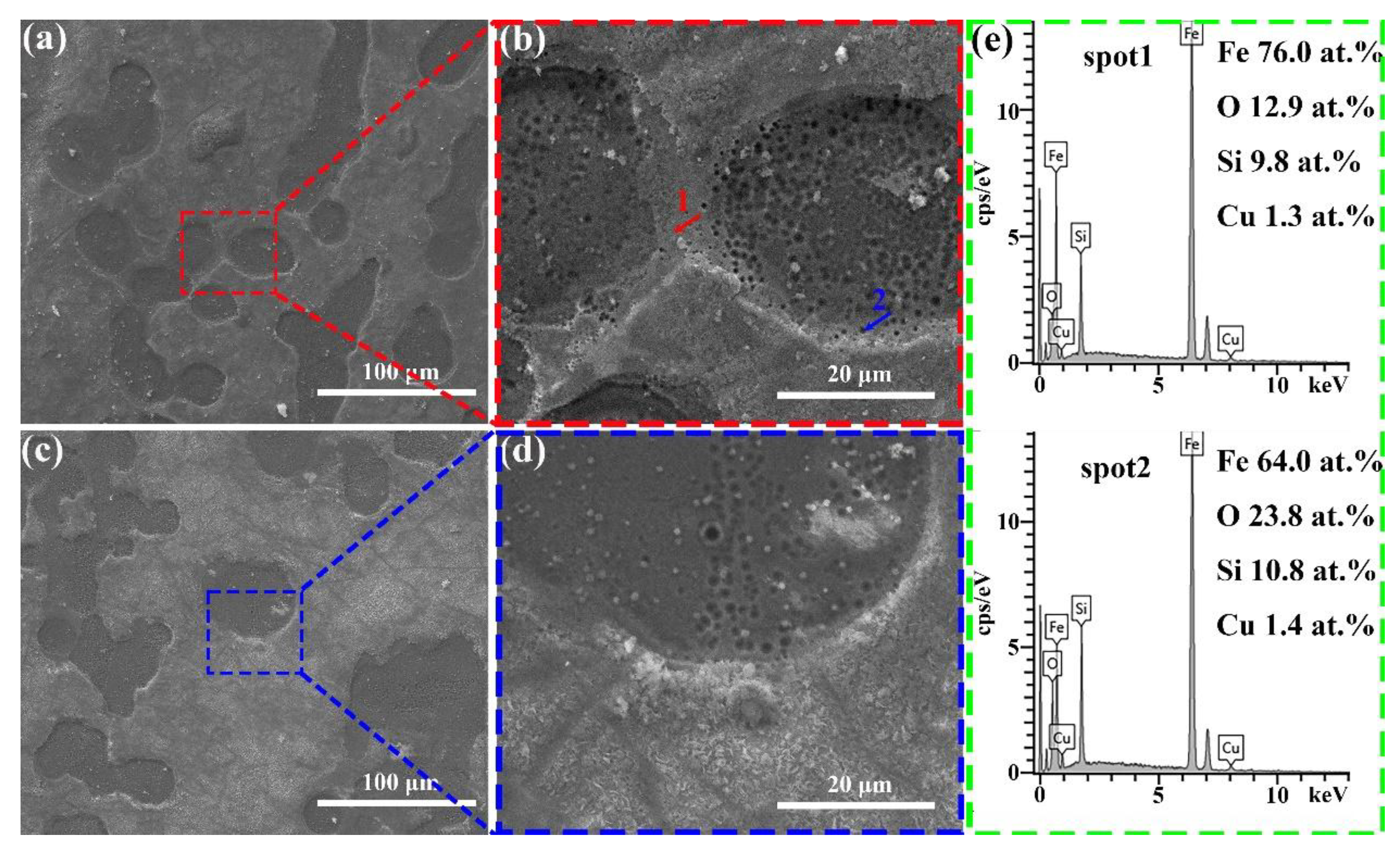 Materials 18 02240 g007