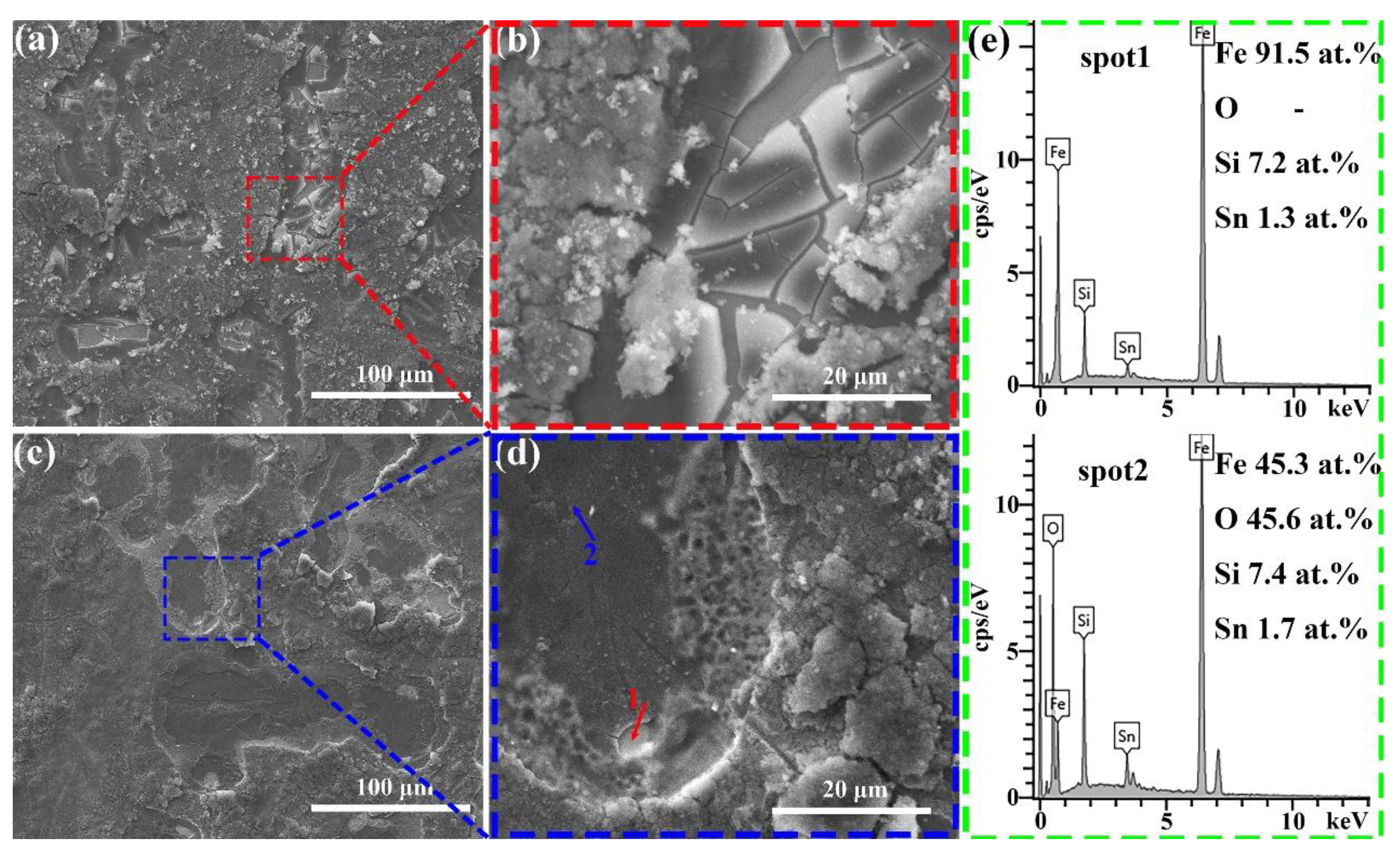 Materials 18 02240 g009