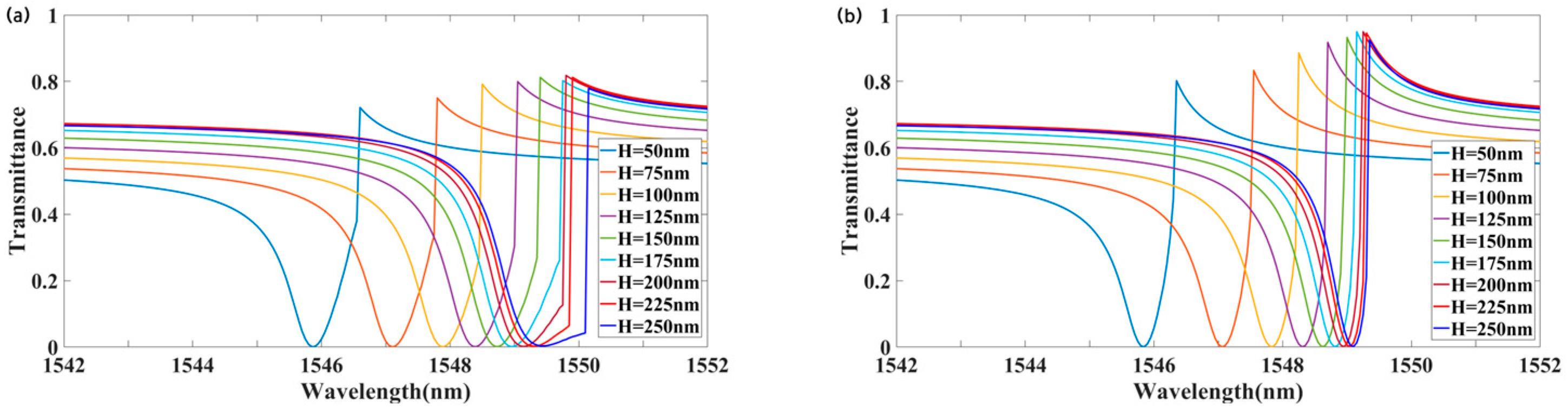 Materials 18 02241 g008