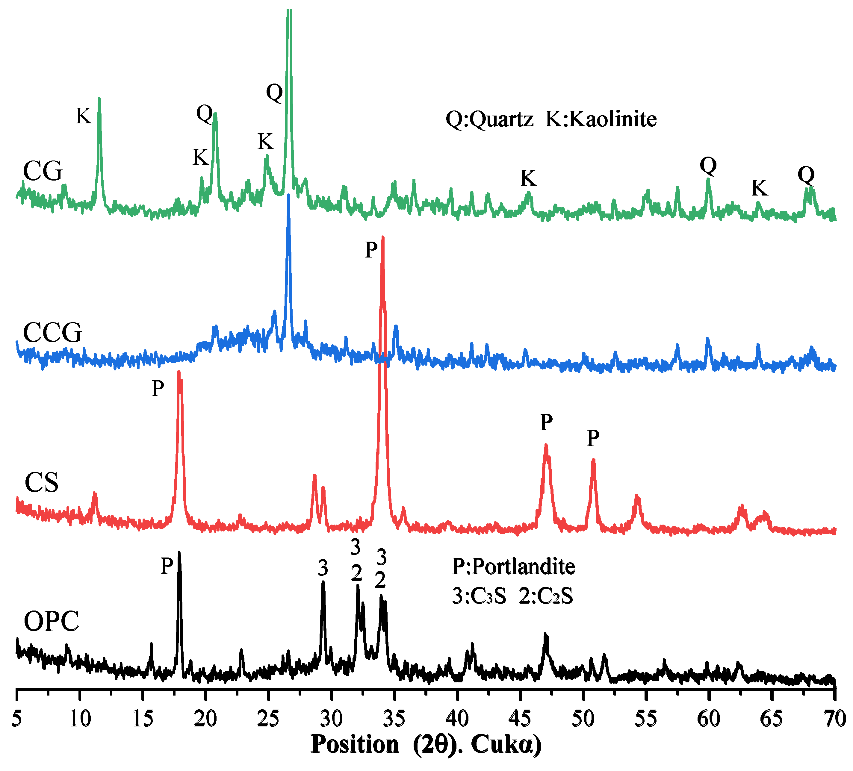 Materials 18 02242 g004