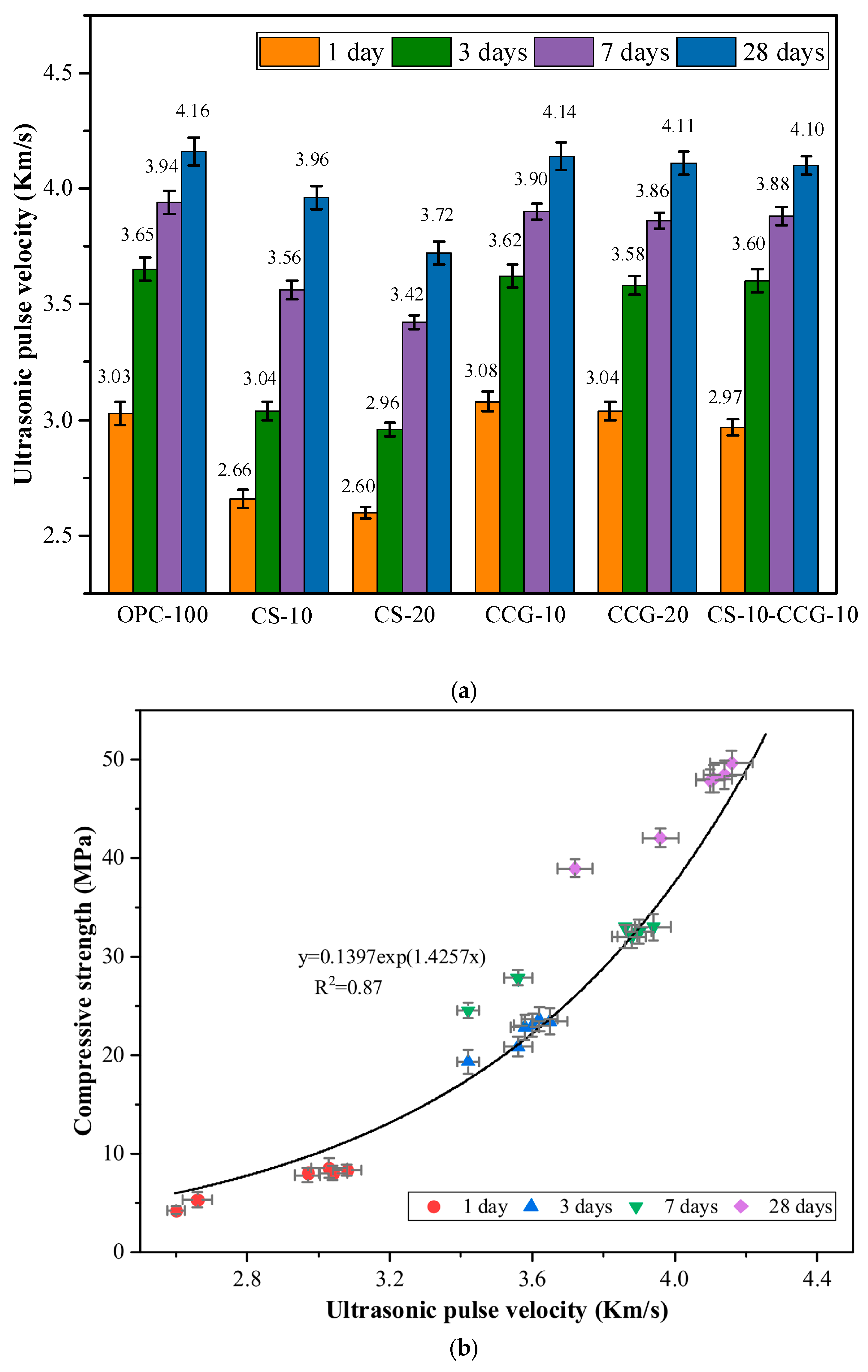 Materials 18 02242 g007