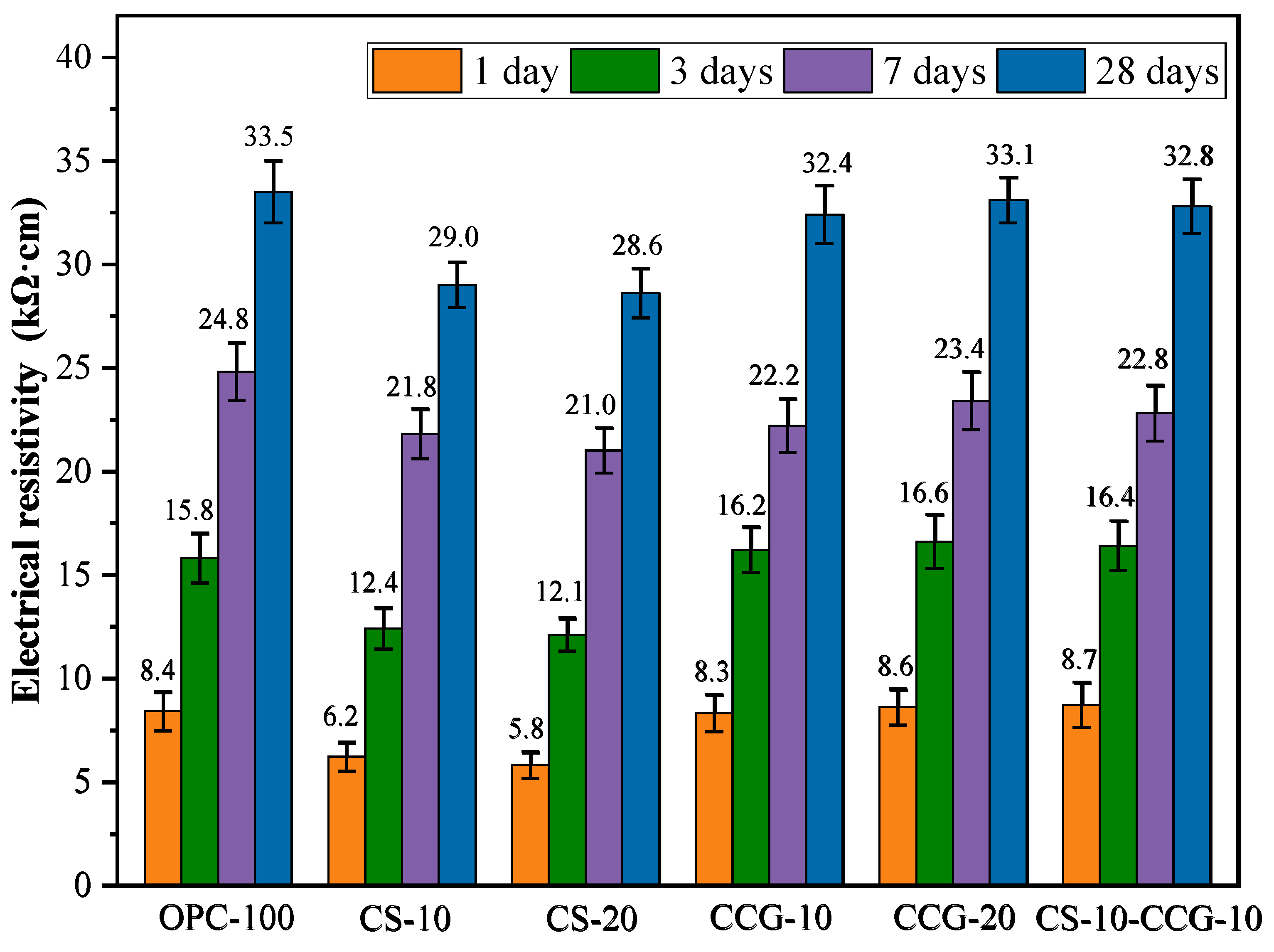 Materials 18 02242 g008