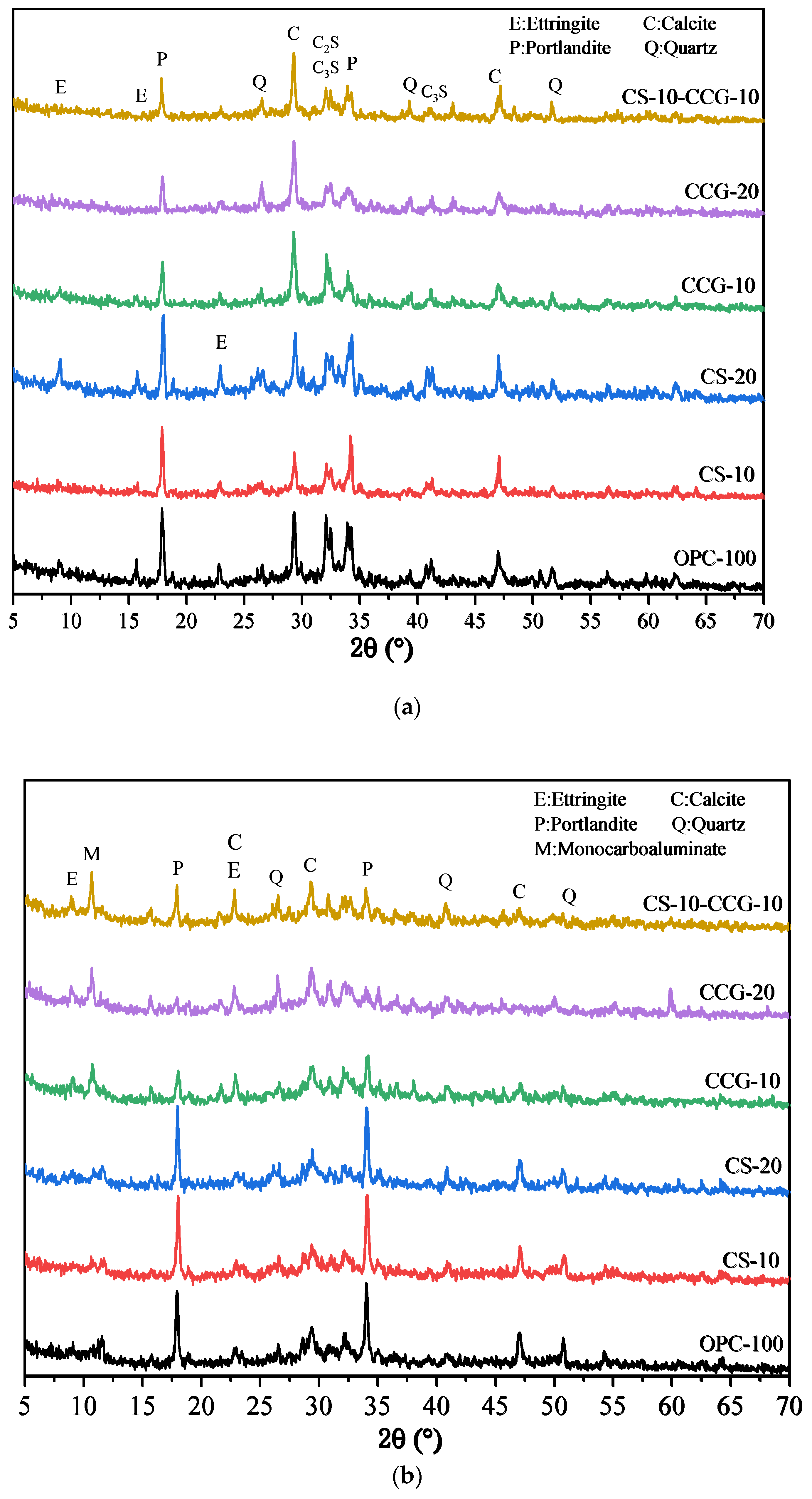 Materials 18 02242 g009