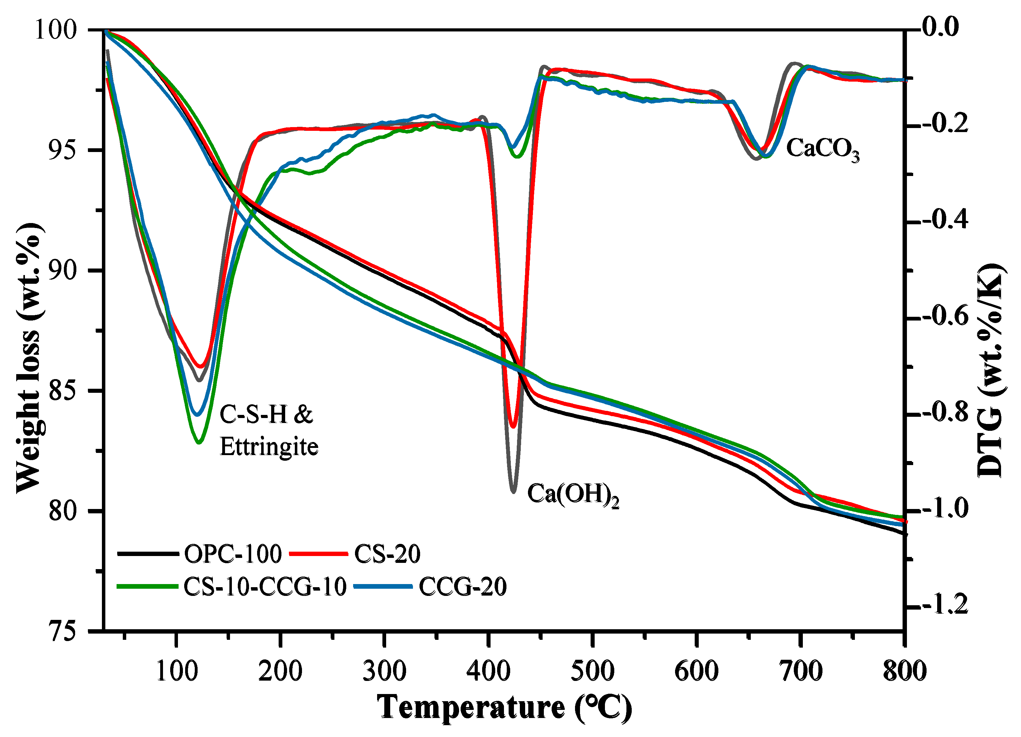 Materials 18 02242 g010