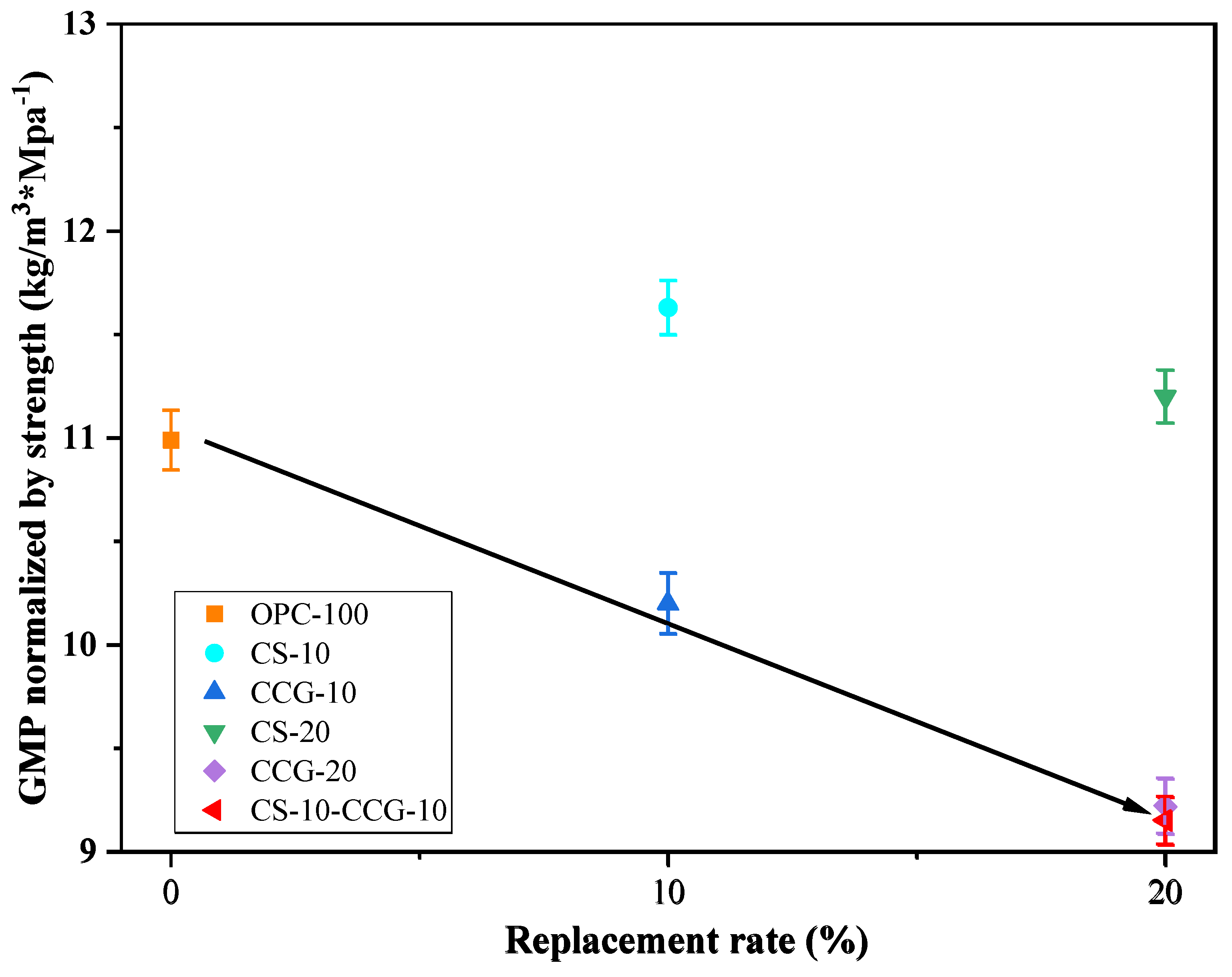 Materials 18 02242 g012