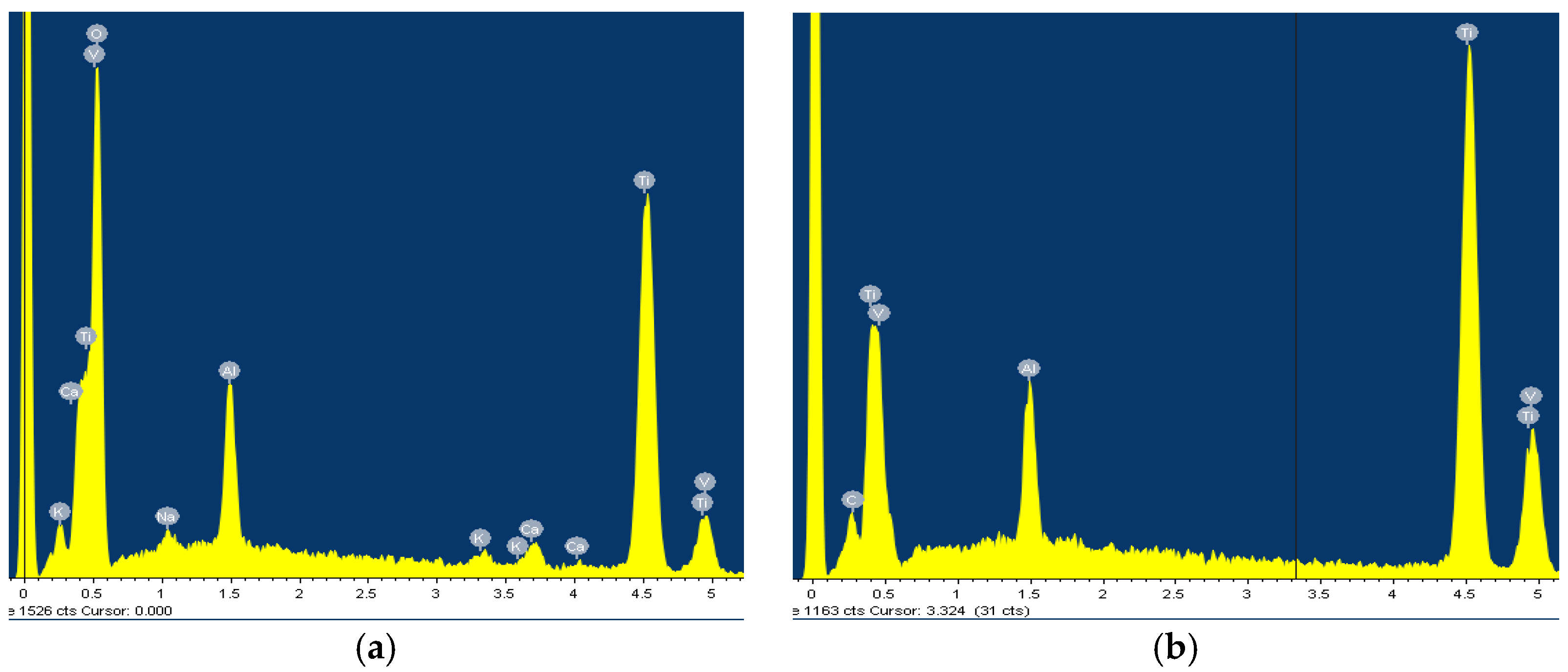 Materials 18 02243 g004