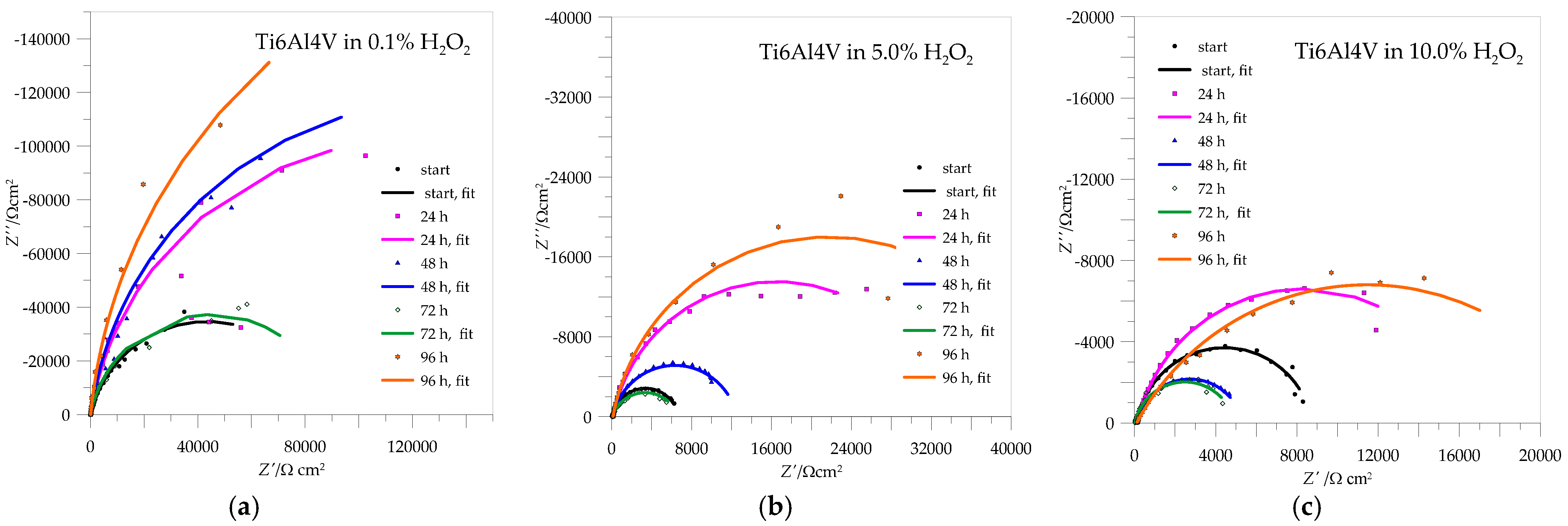 Materials 18 02243 g009