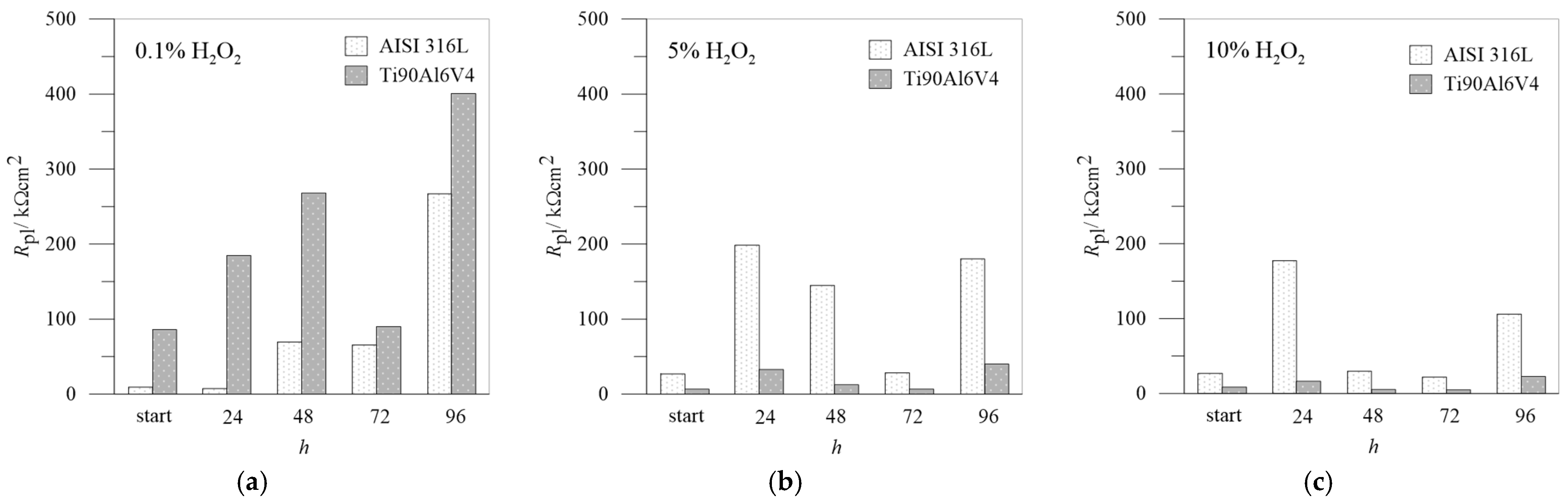 Materials 18 02243 g010