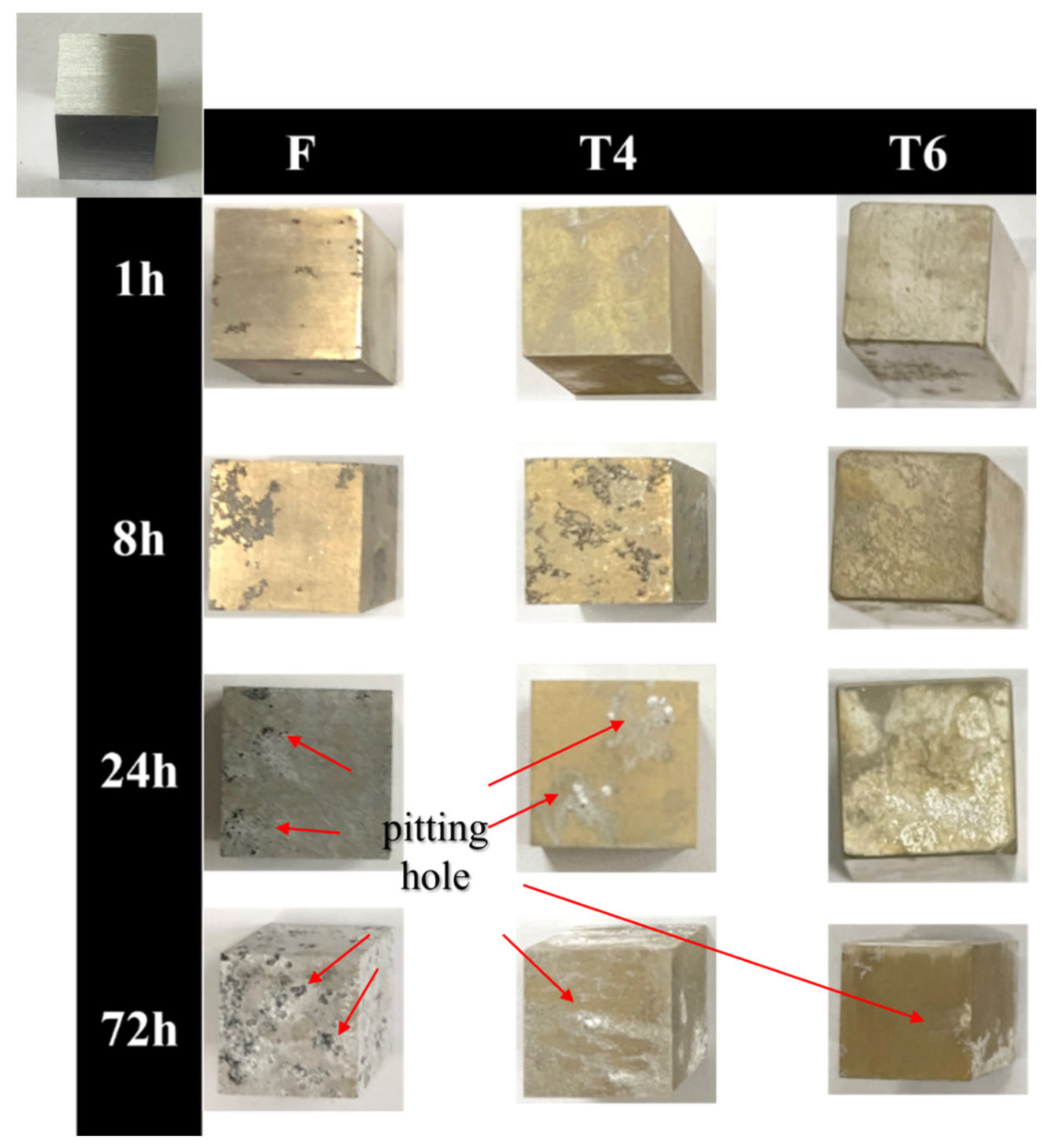 Materials 18 02244 g002