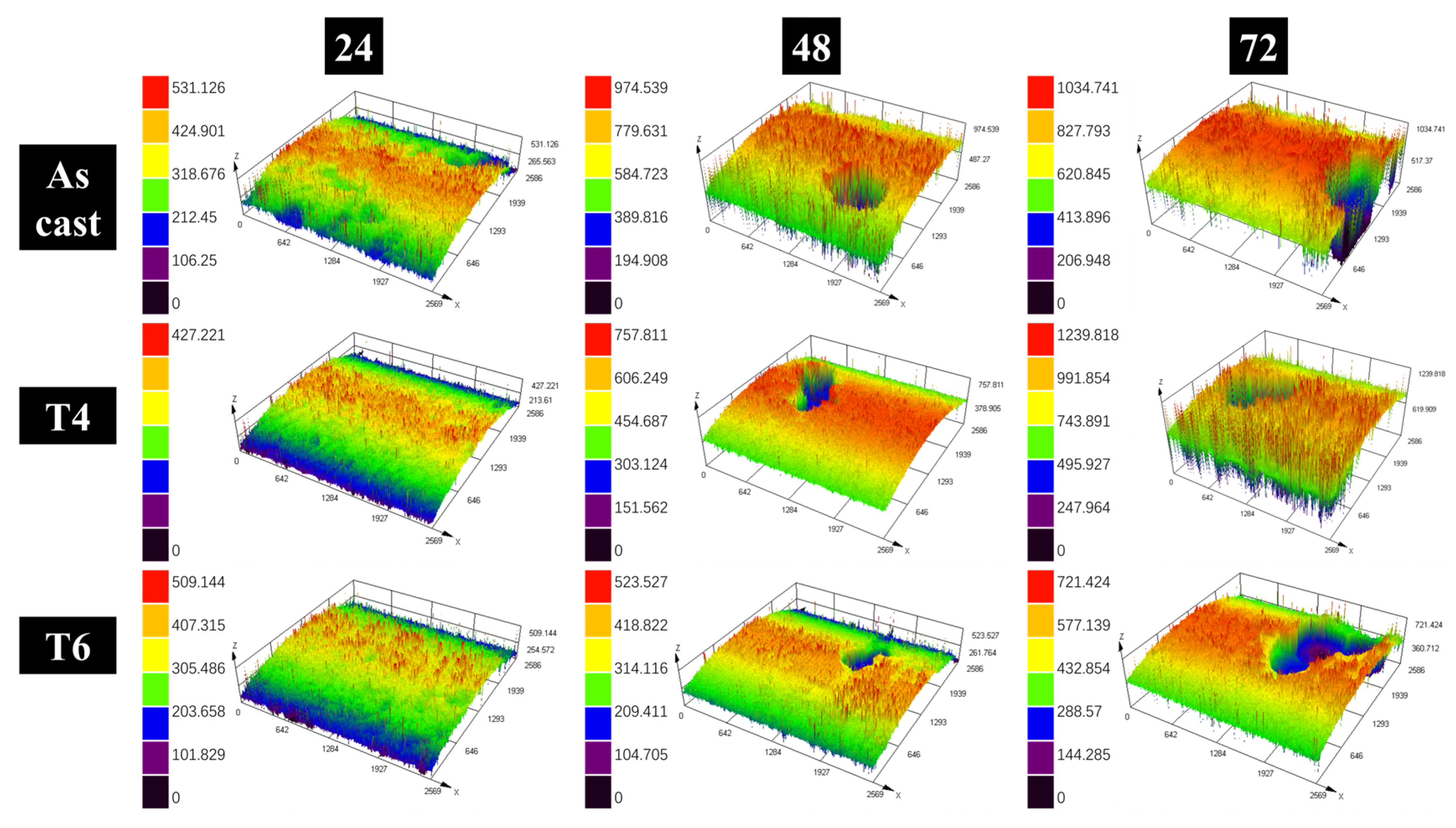 Materials 18 02244 g005