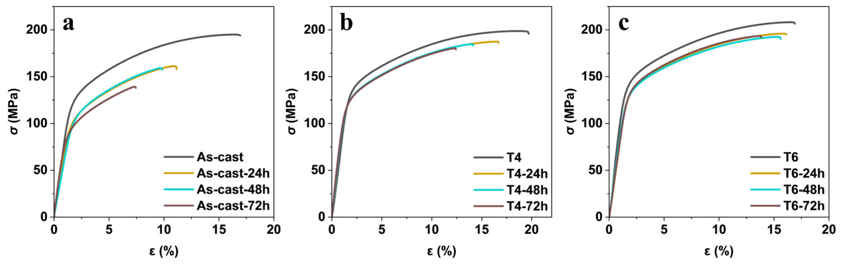 Materials 18 02244 g007