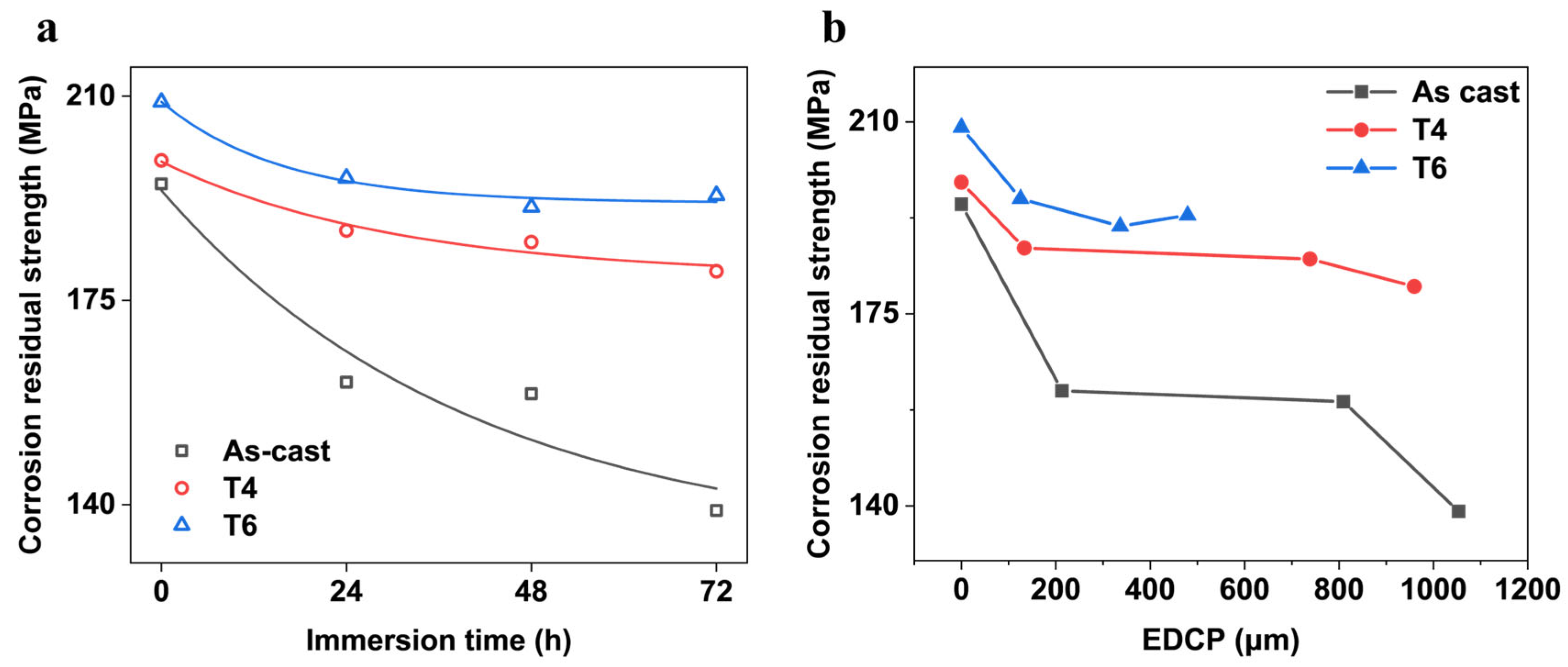 Materials 18 02244 g013