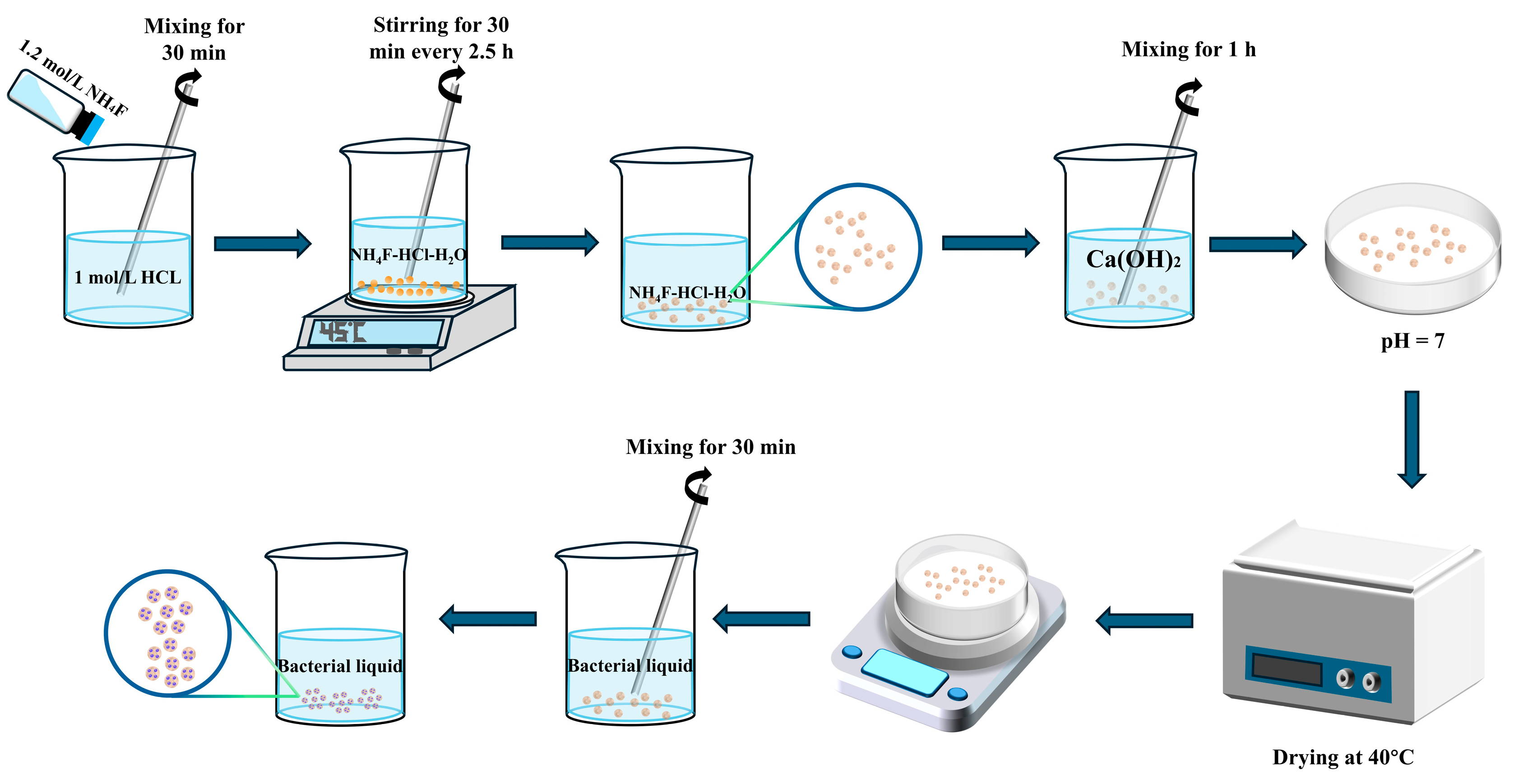 Materials 18 02245 g002