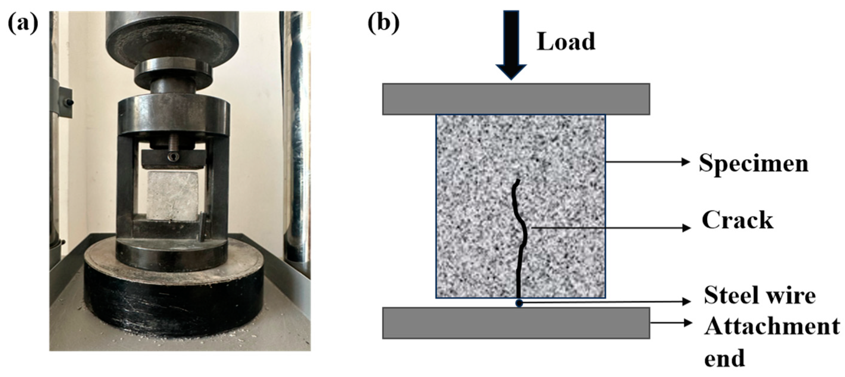 Materials 18 02245 g003