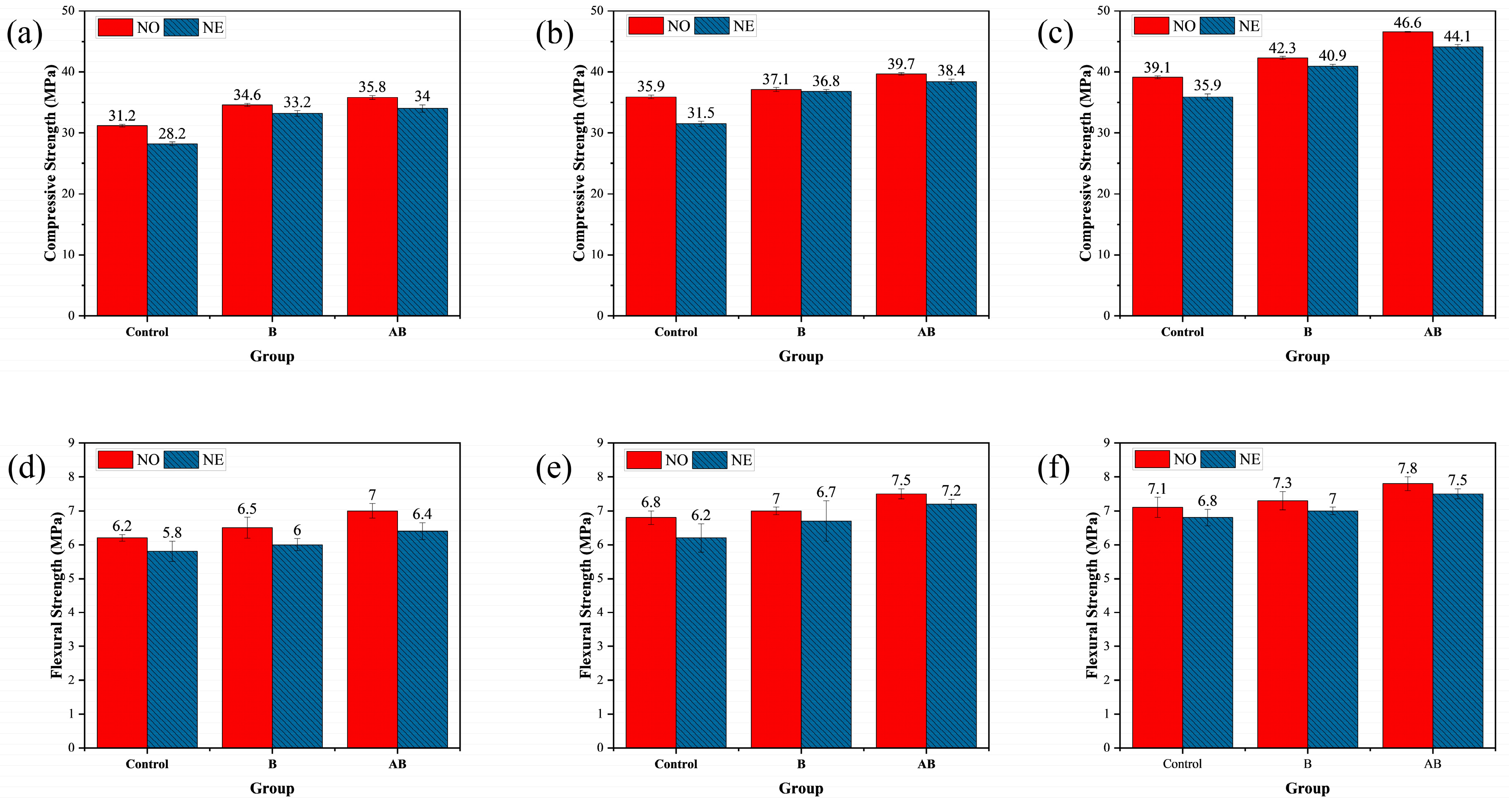 Materials 18 02245 g006
