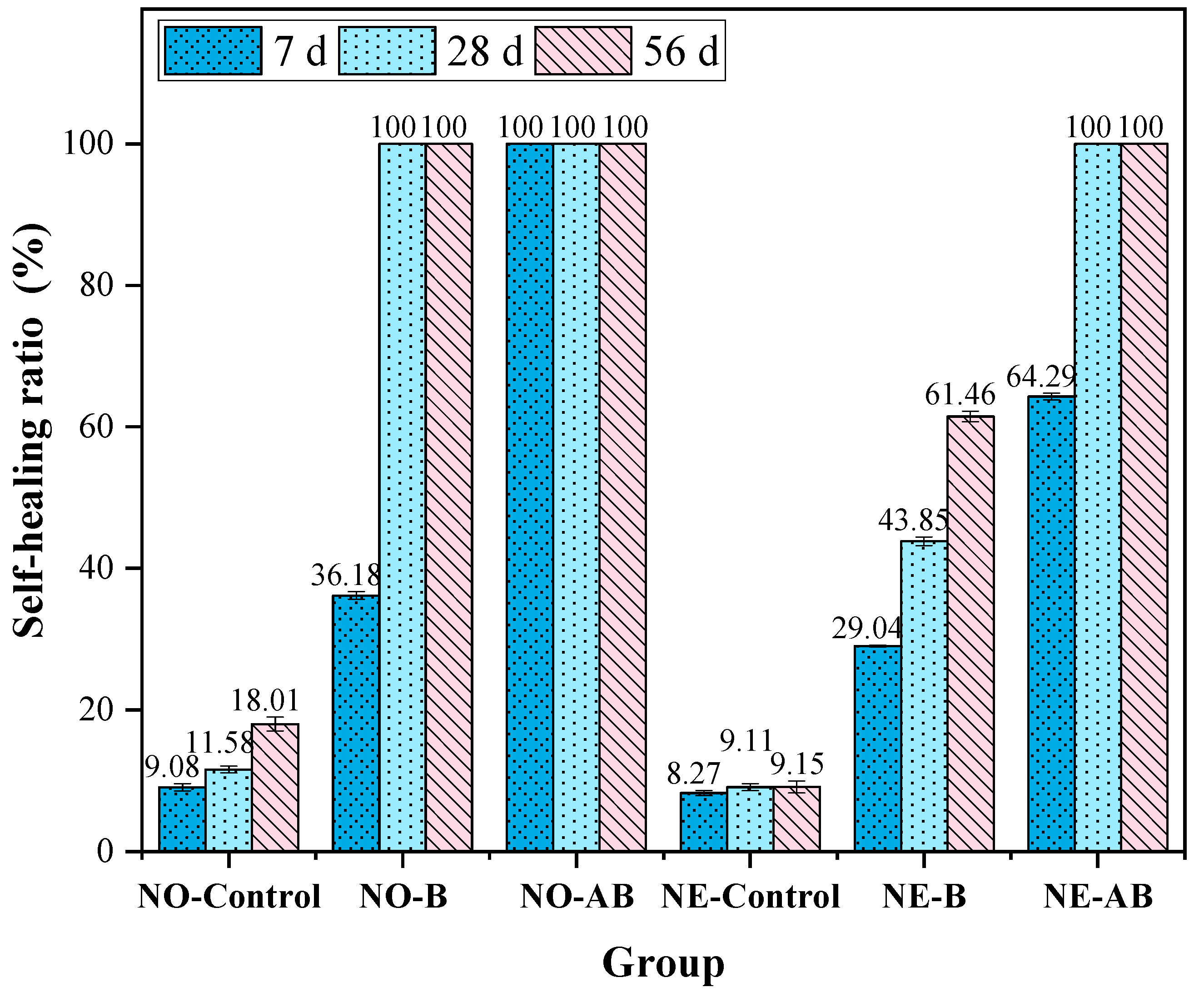 Materials 18 02245 g008