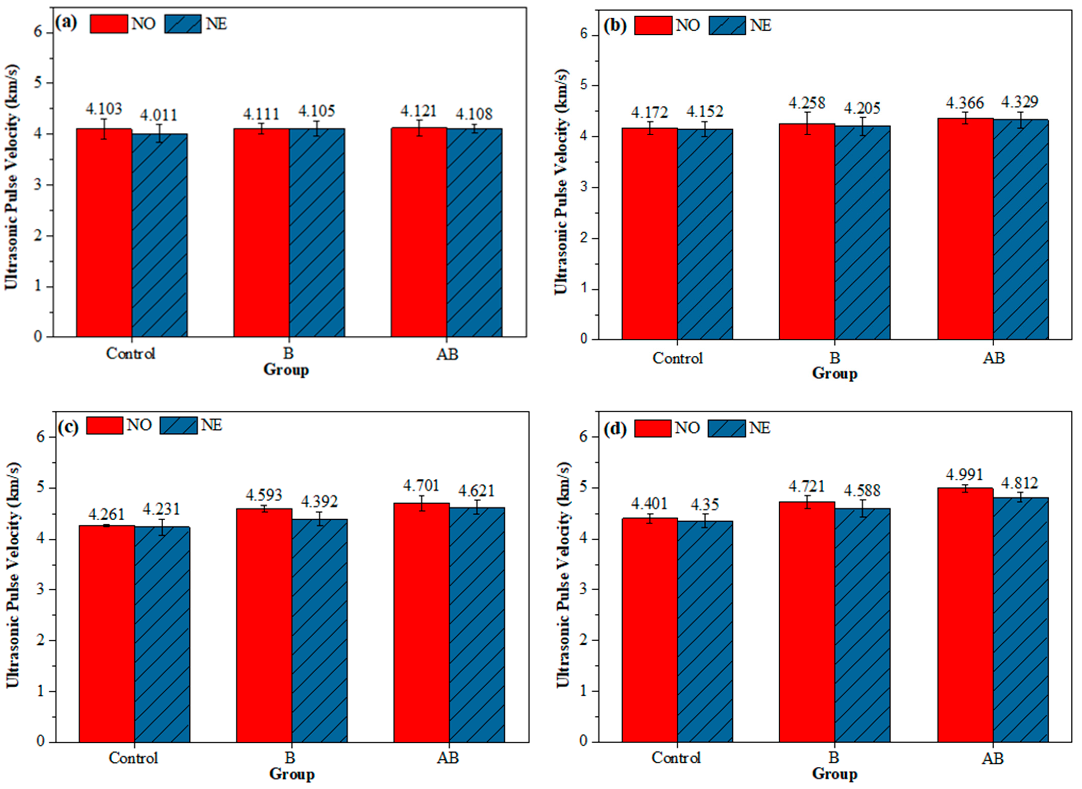 Materials 18 02245 g010