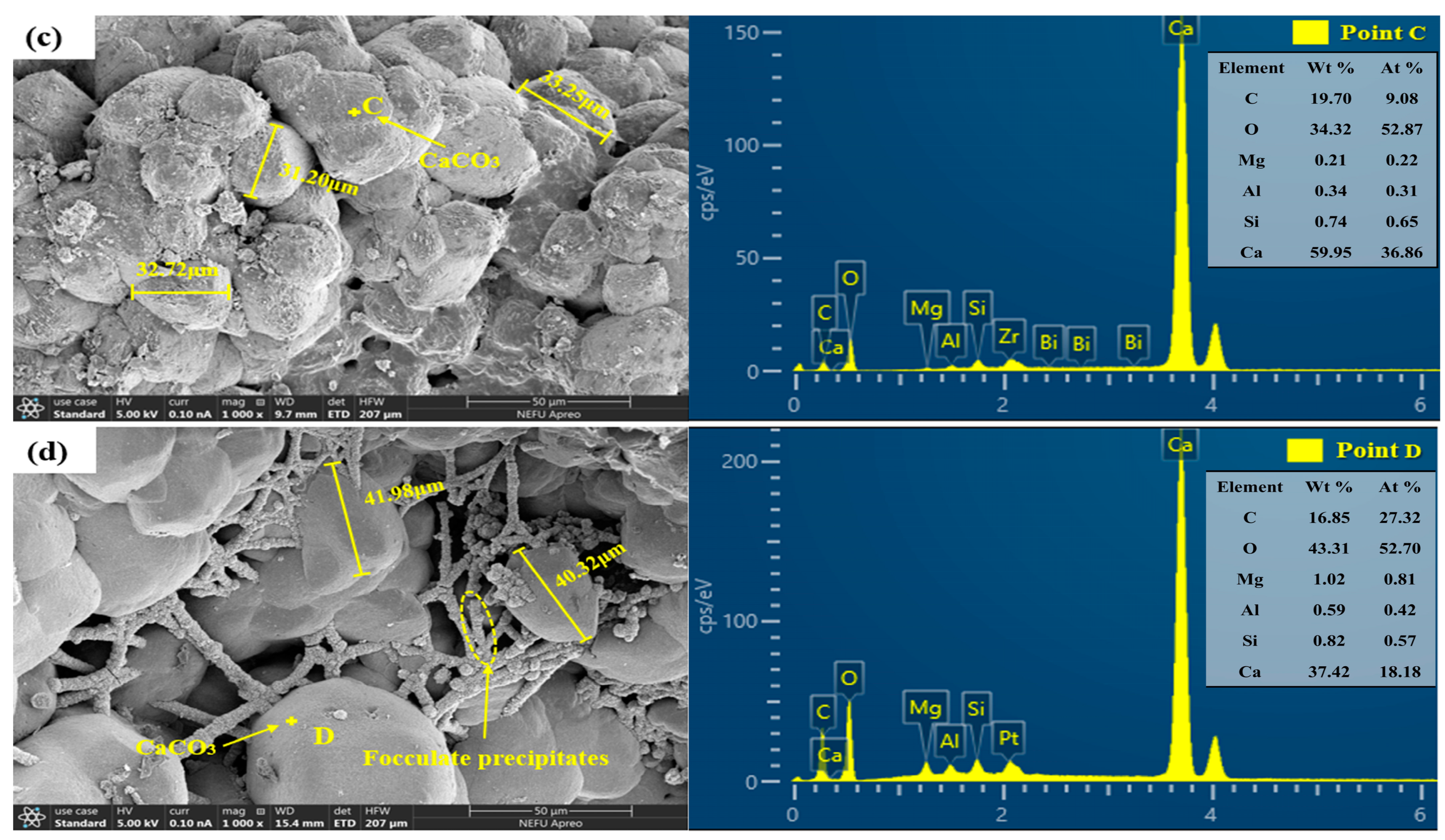 Materials 18 02245 g011b