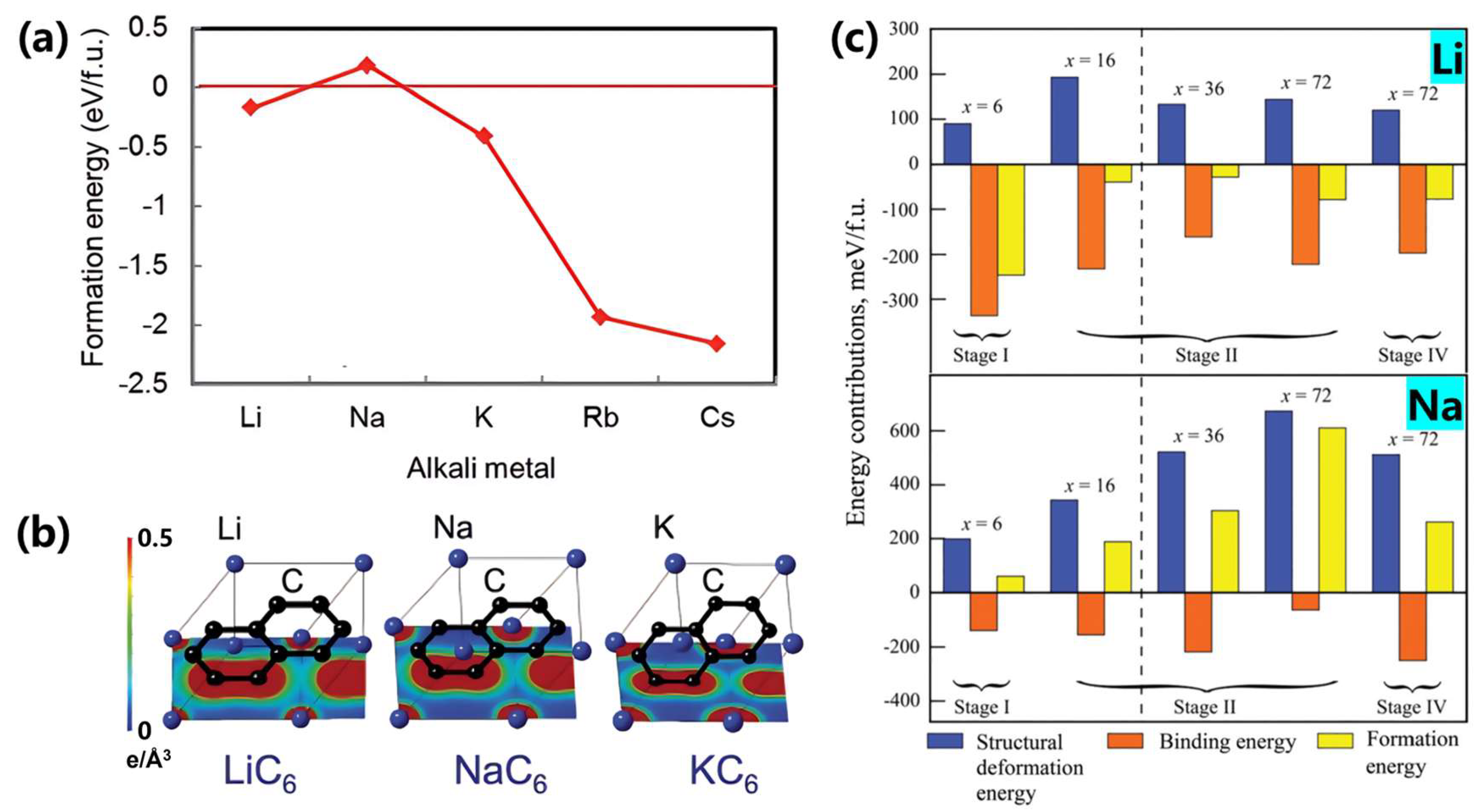 Materials 18 02248 g003