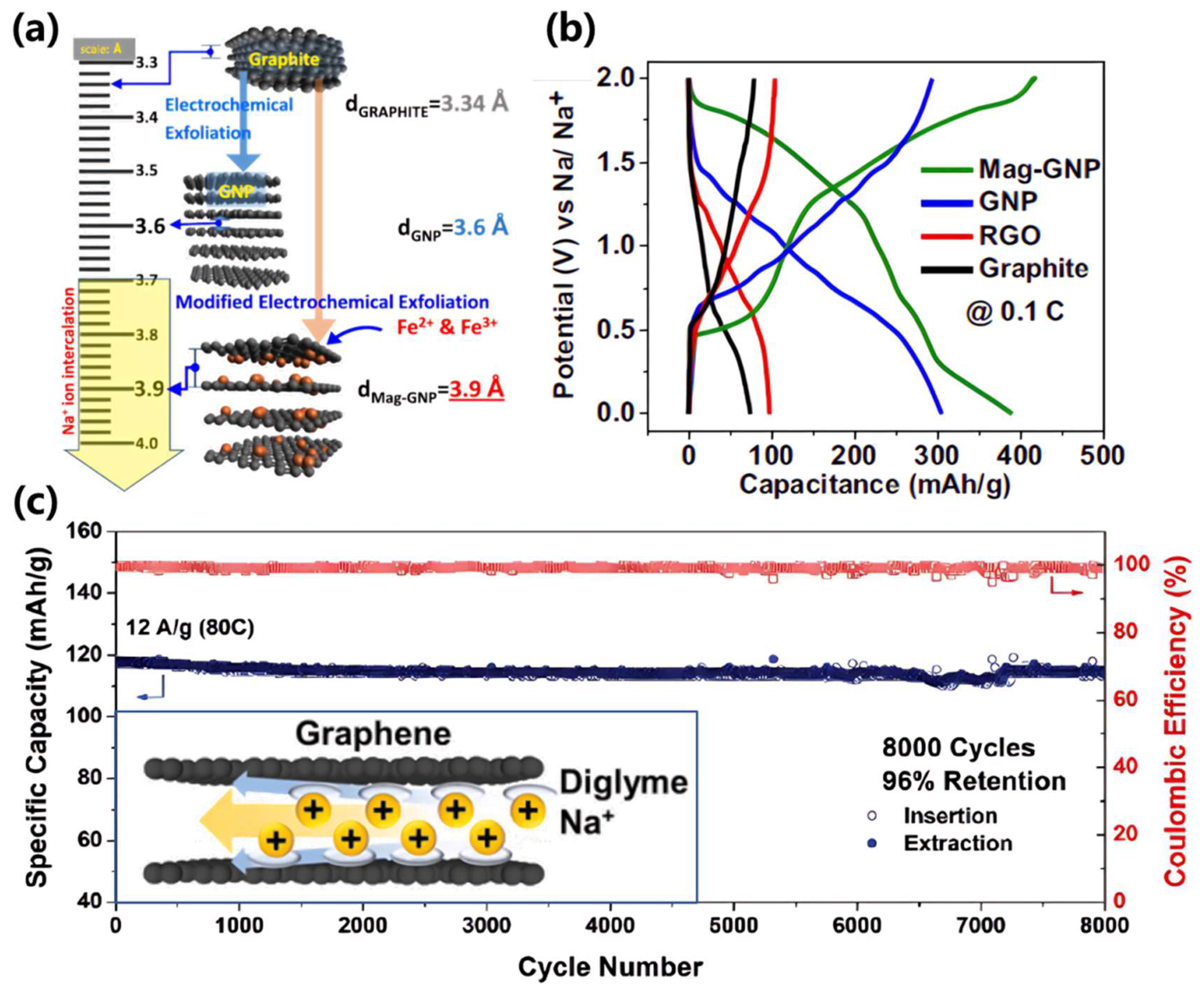 Materials 18 02248 g004