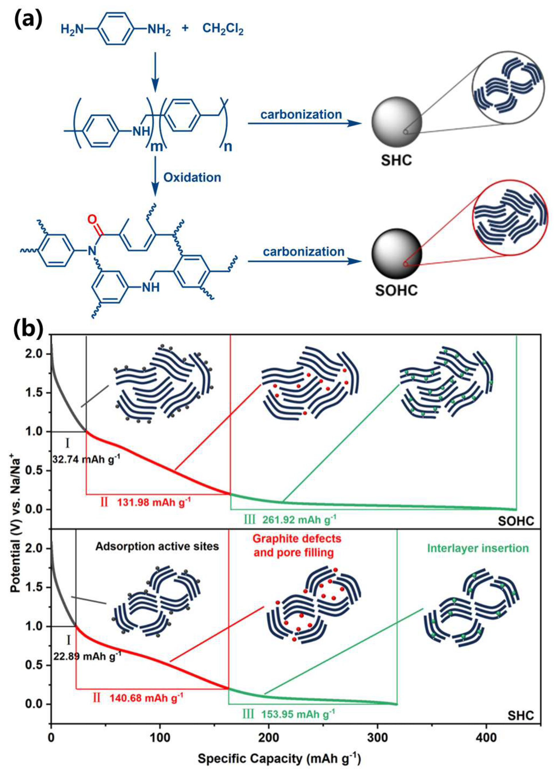 Materials 18 02248 g005