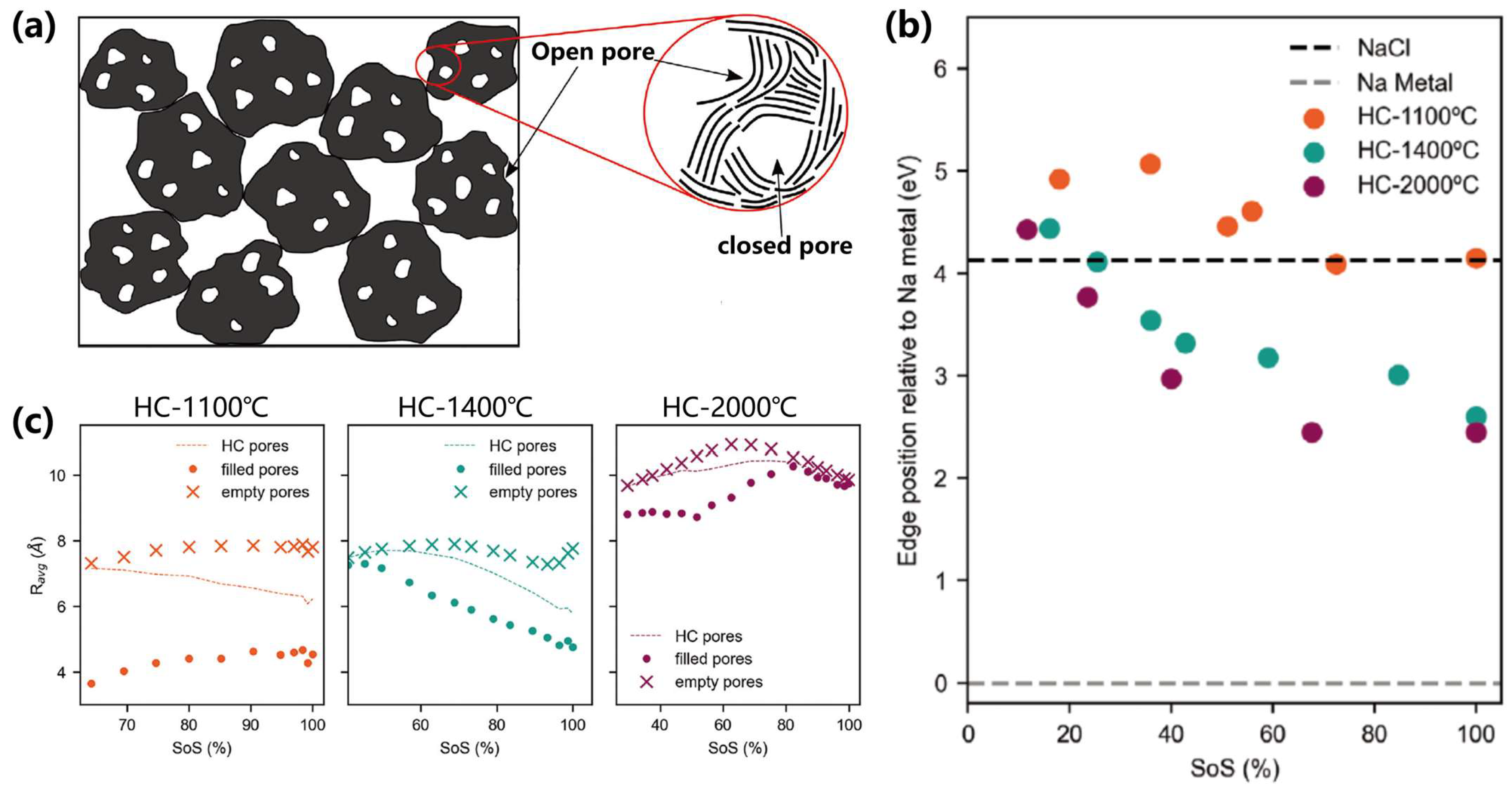 Materials 18 02248 g006