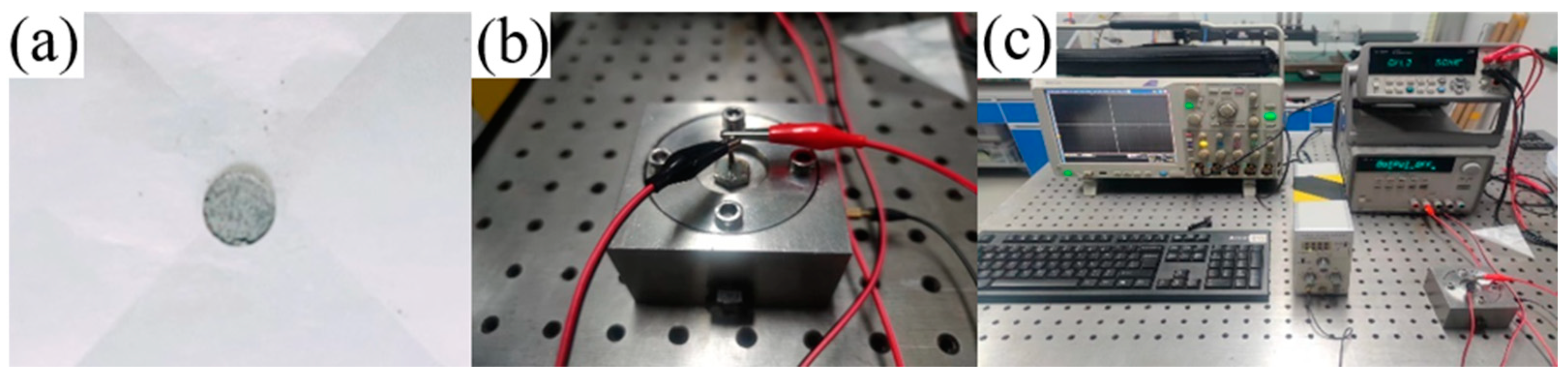 Materials 18 02249 g002