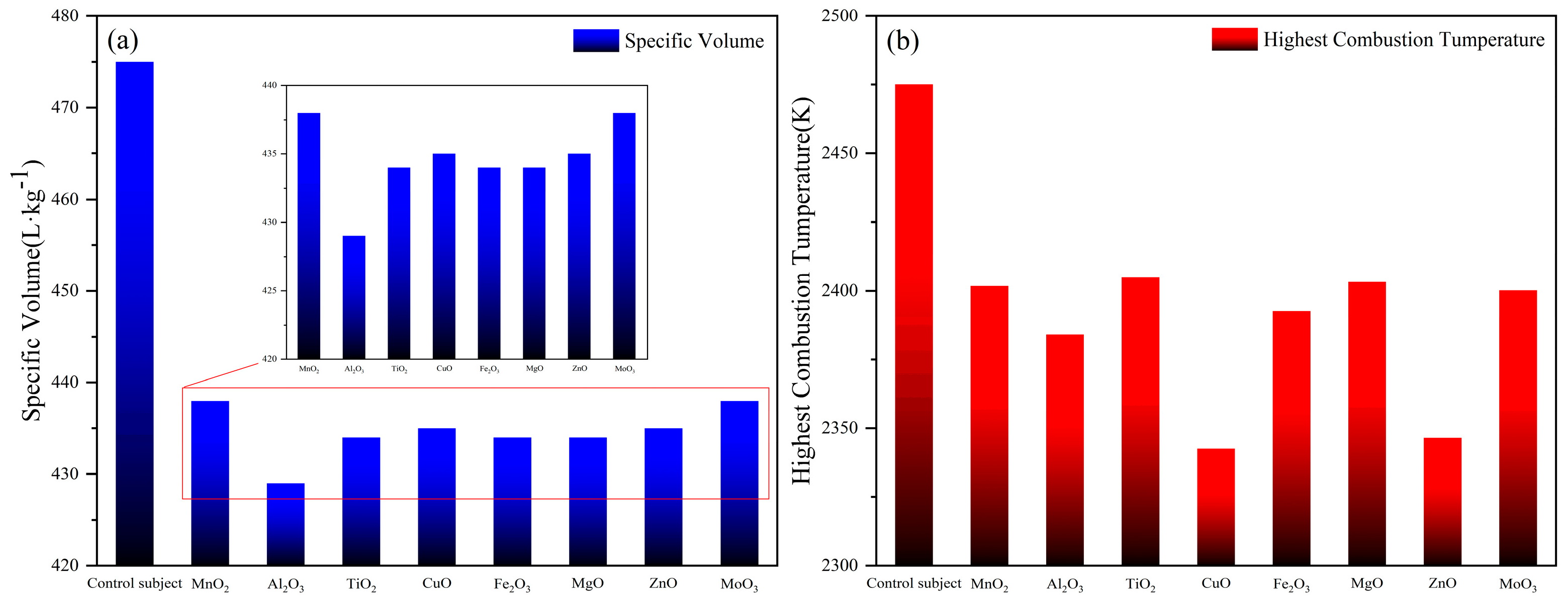 Materials 18 02249 g003