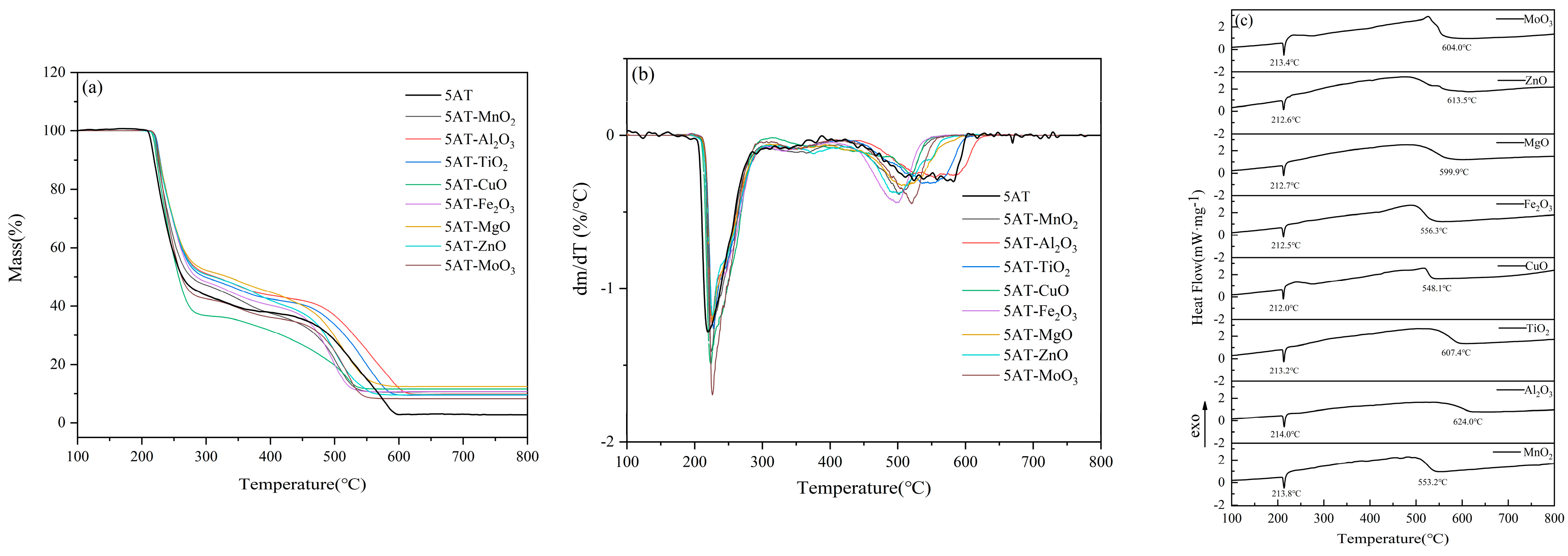 Materials 18 02249 g004