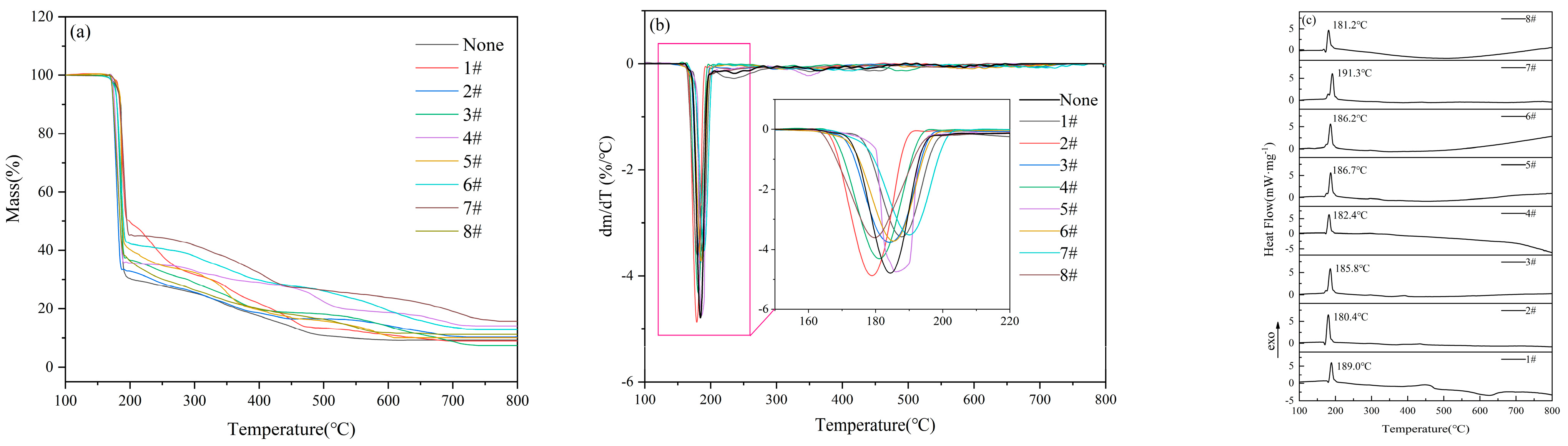 Materials 18 02249 g005