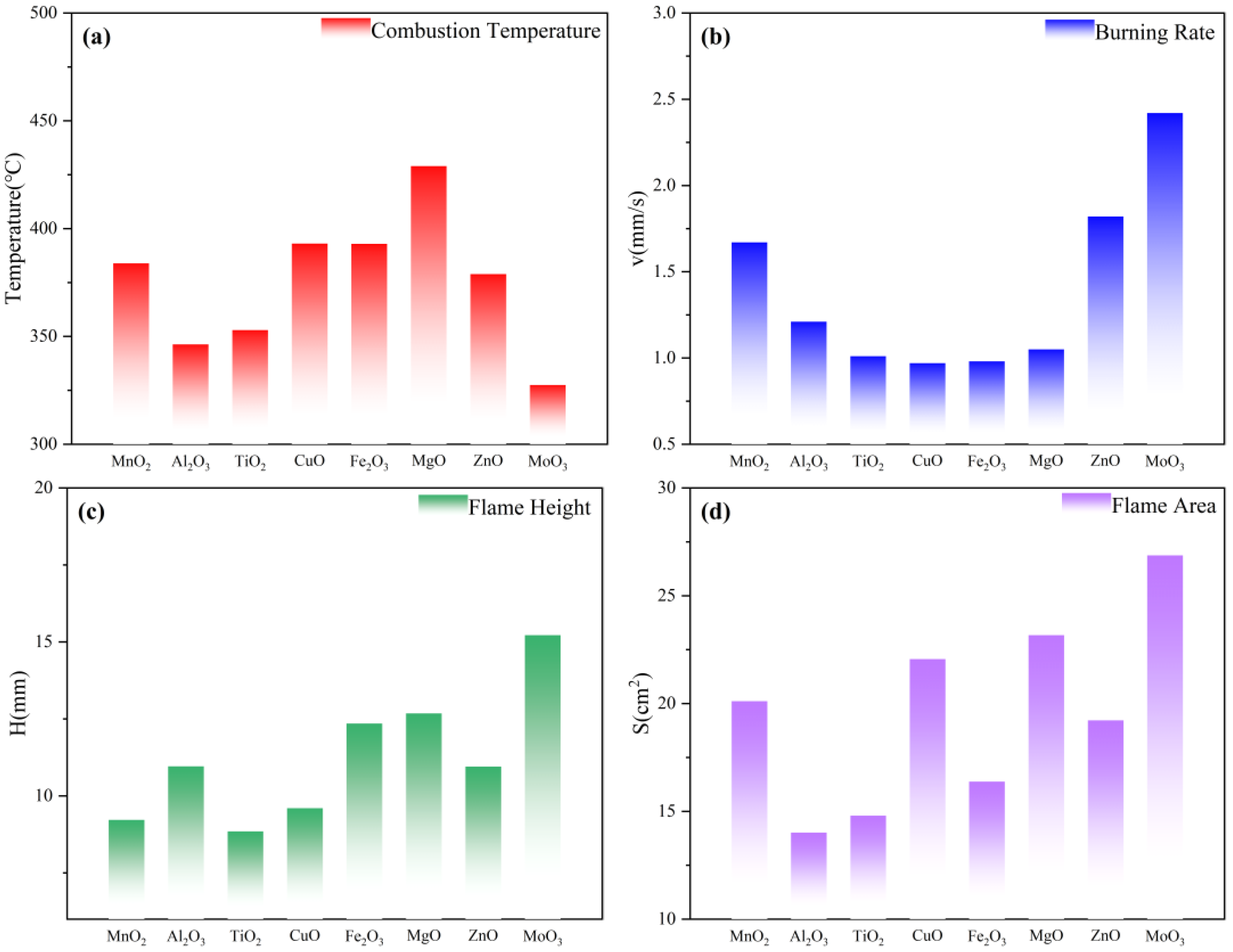 Materials 18 02249 g007