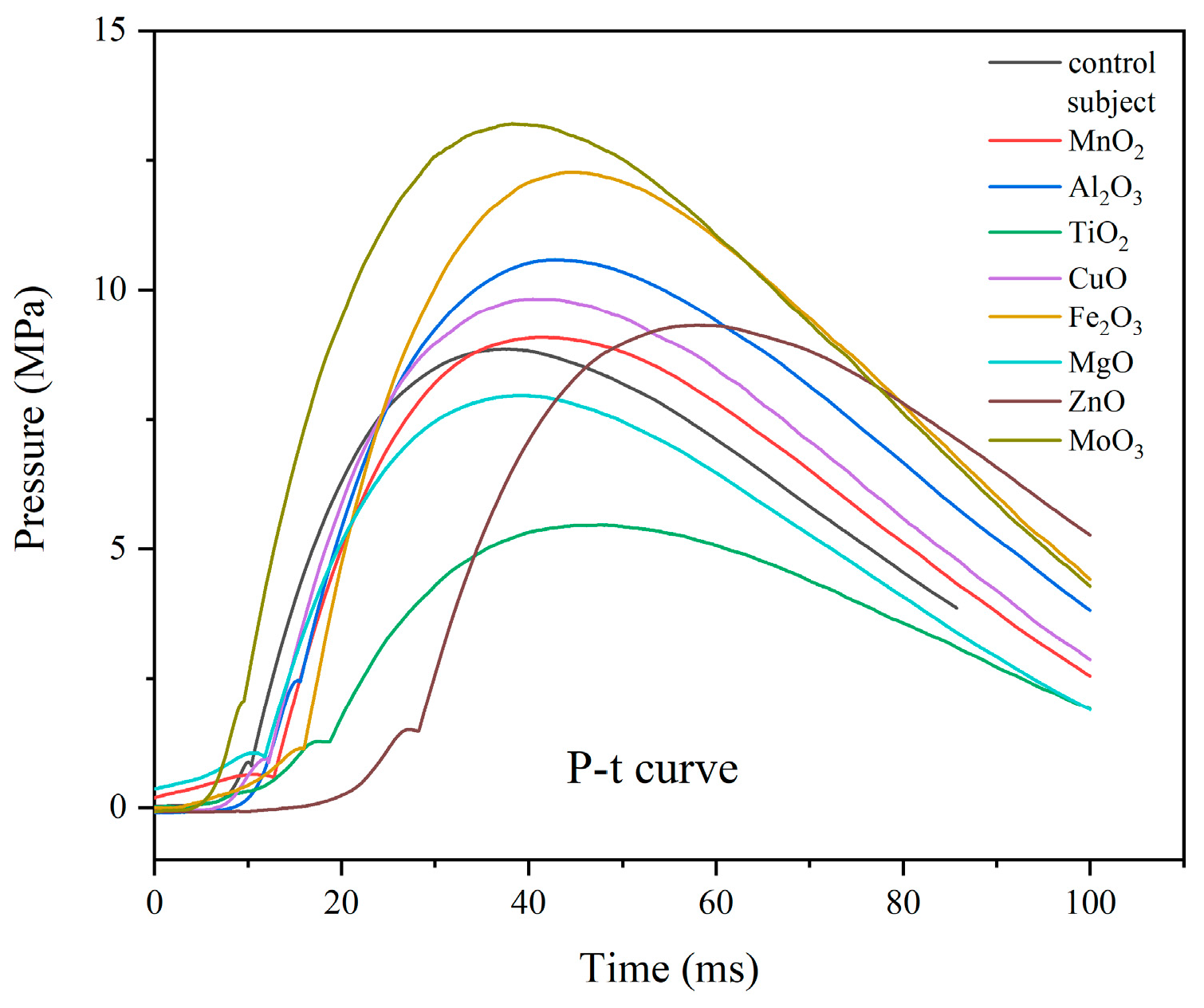 Materials 18 02249 g008