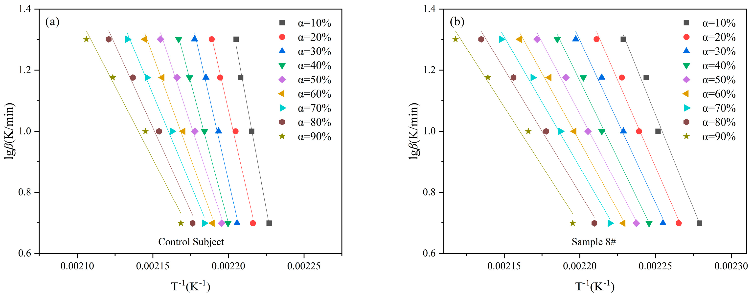 Materials 18 02249 g009