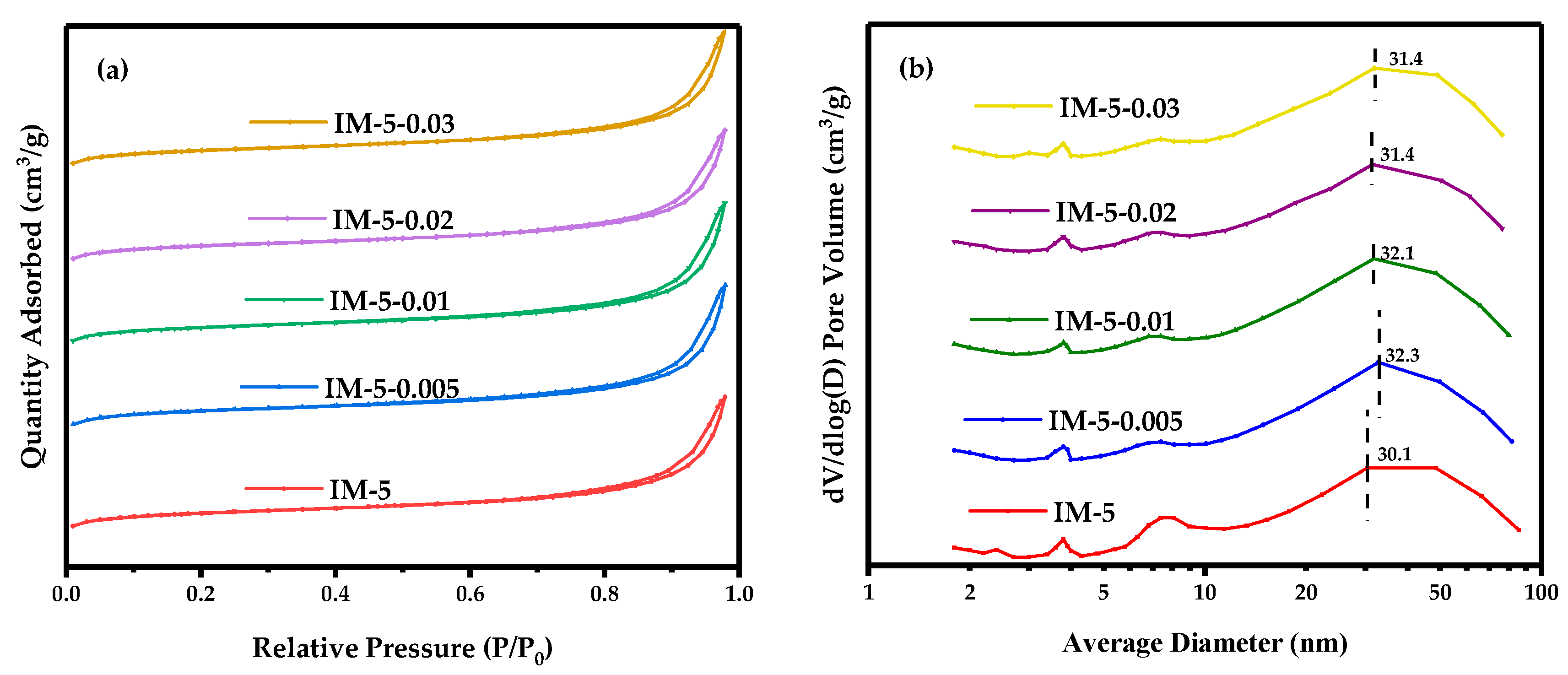 Materials 18 02252 g003