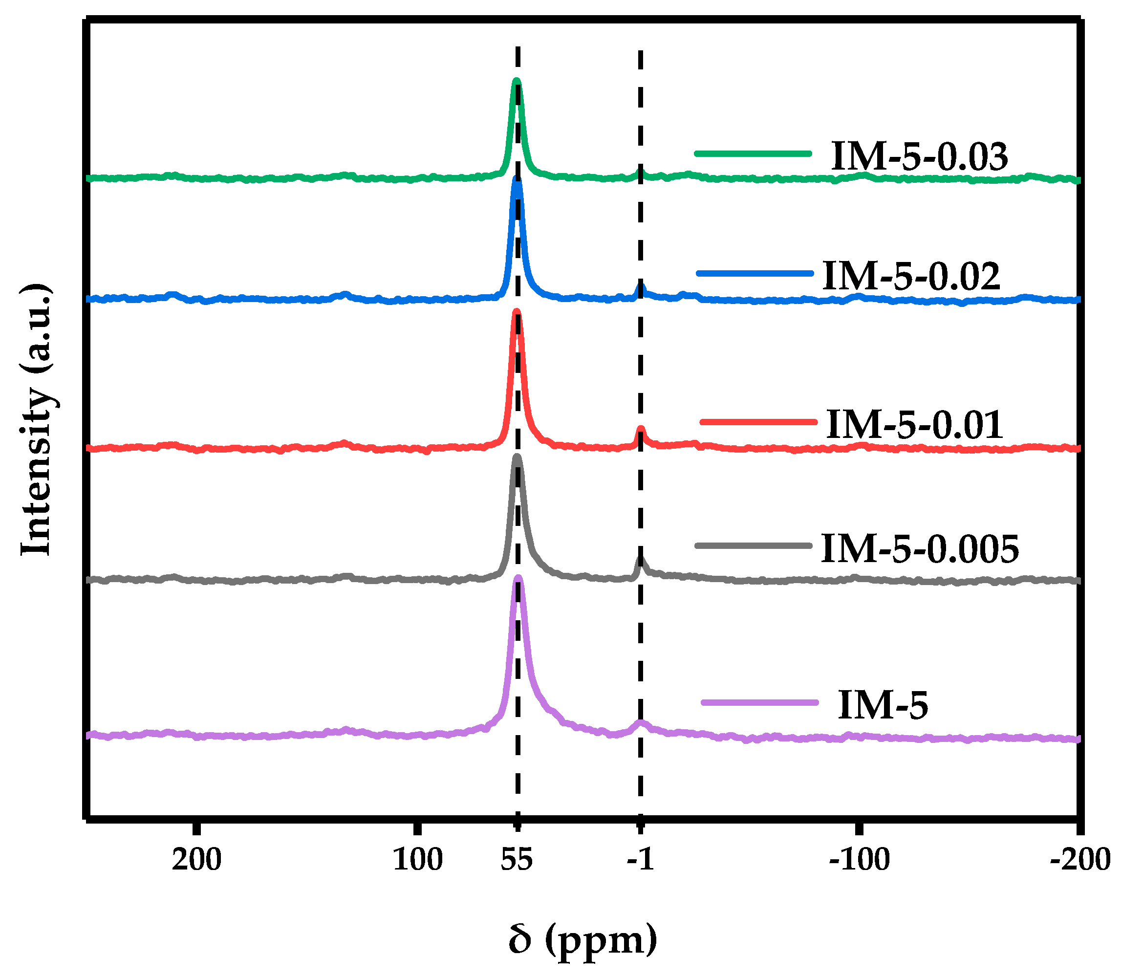 Materials 18 02252 g004