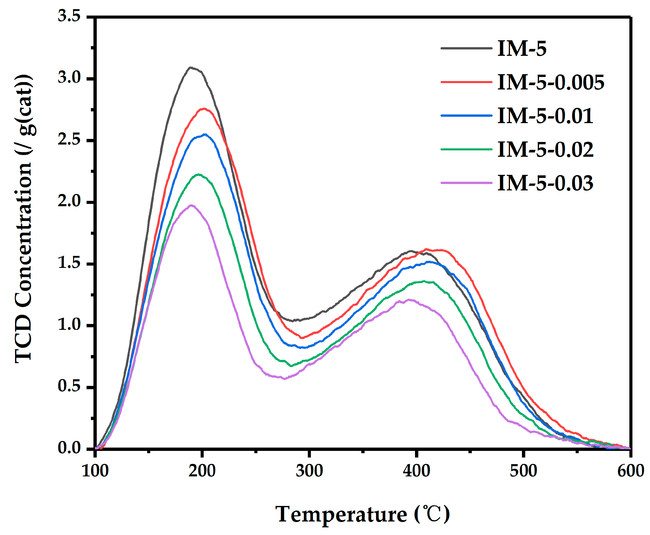 Materials 18 02252 g008