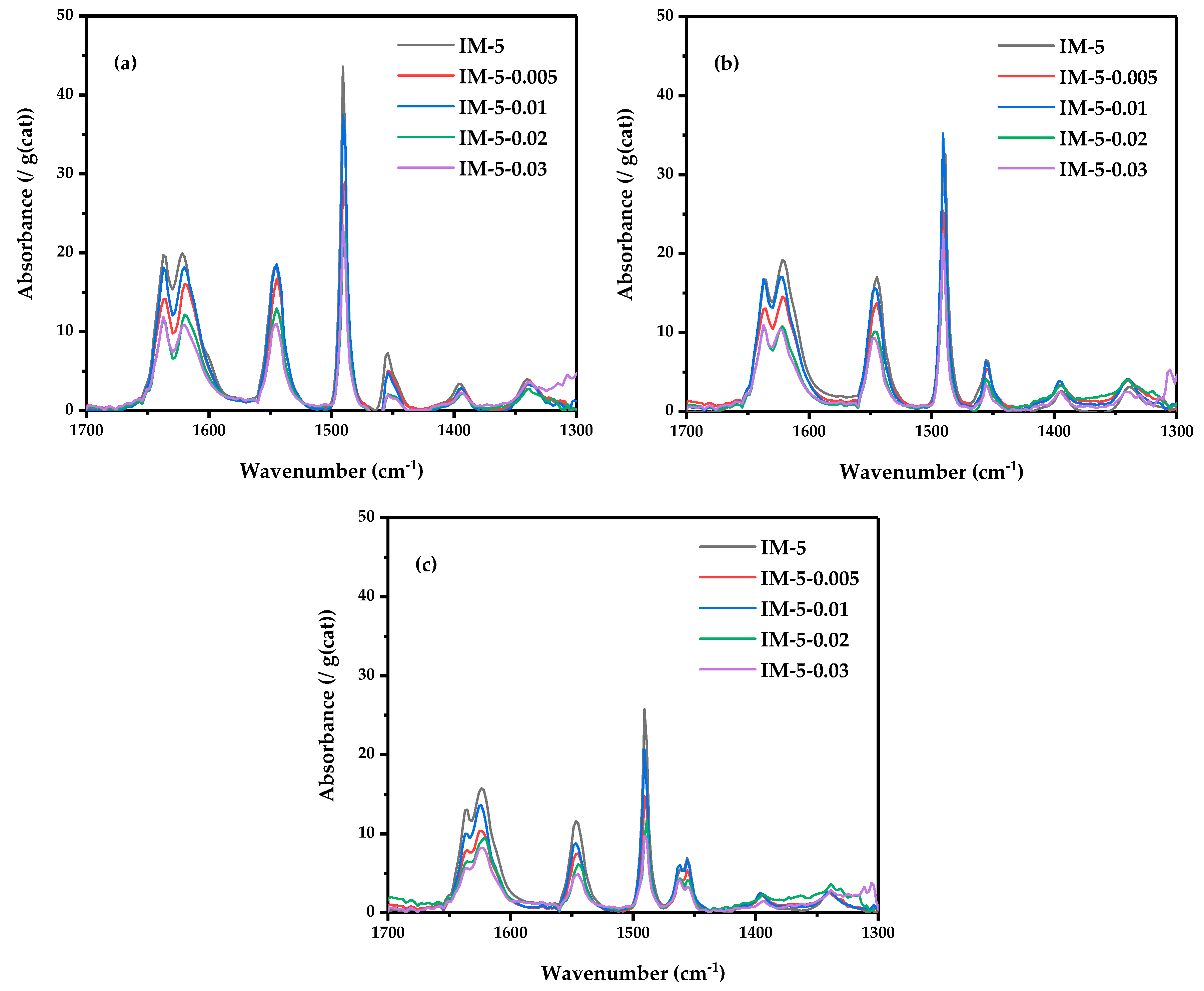Materials 18 02252 g009