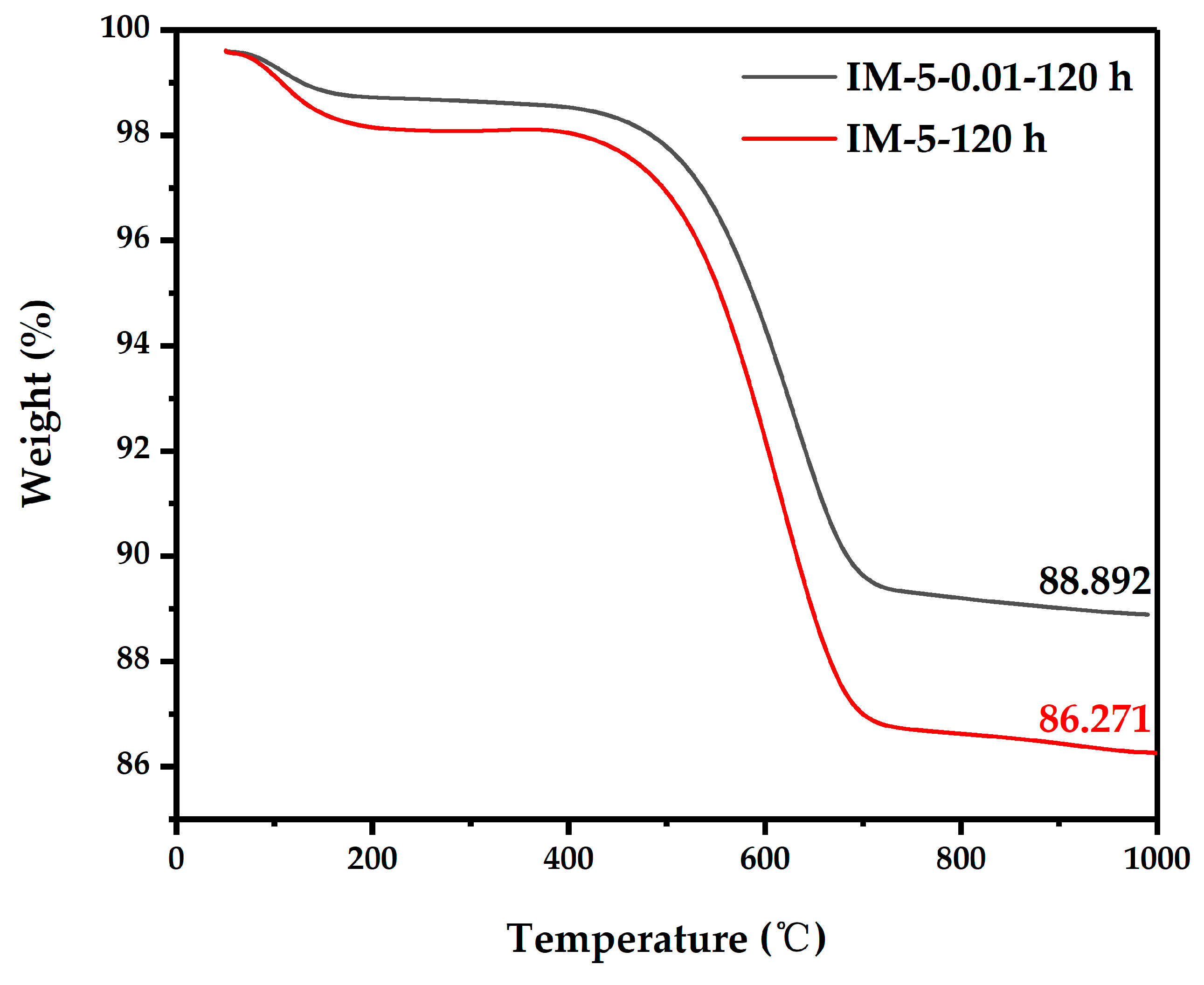 Materials 18 02252 g012