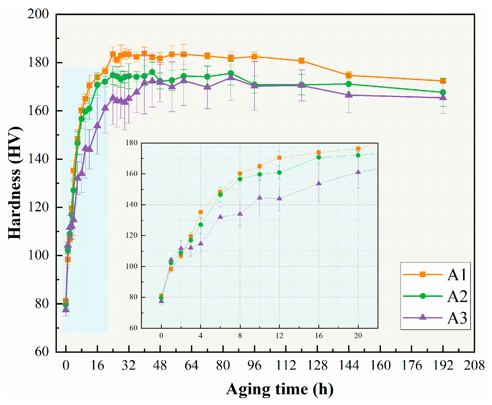 Materials 18 02254 g002