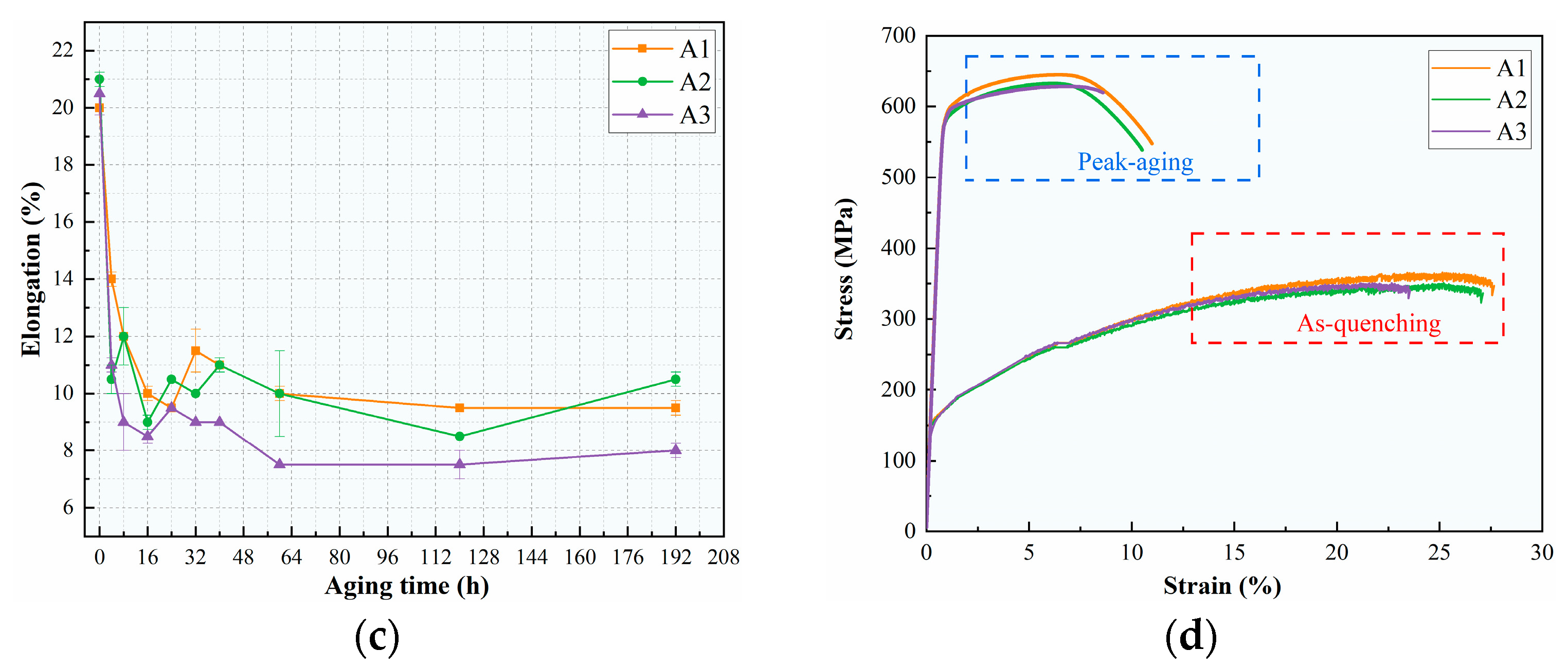 Materials 18 02254 g003b