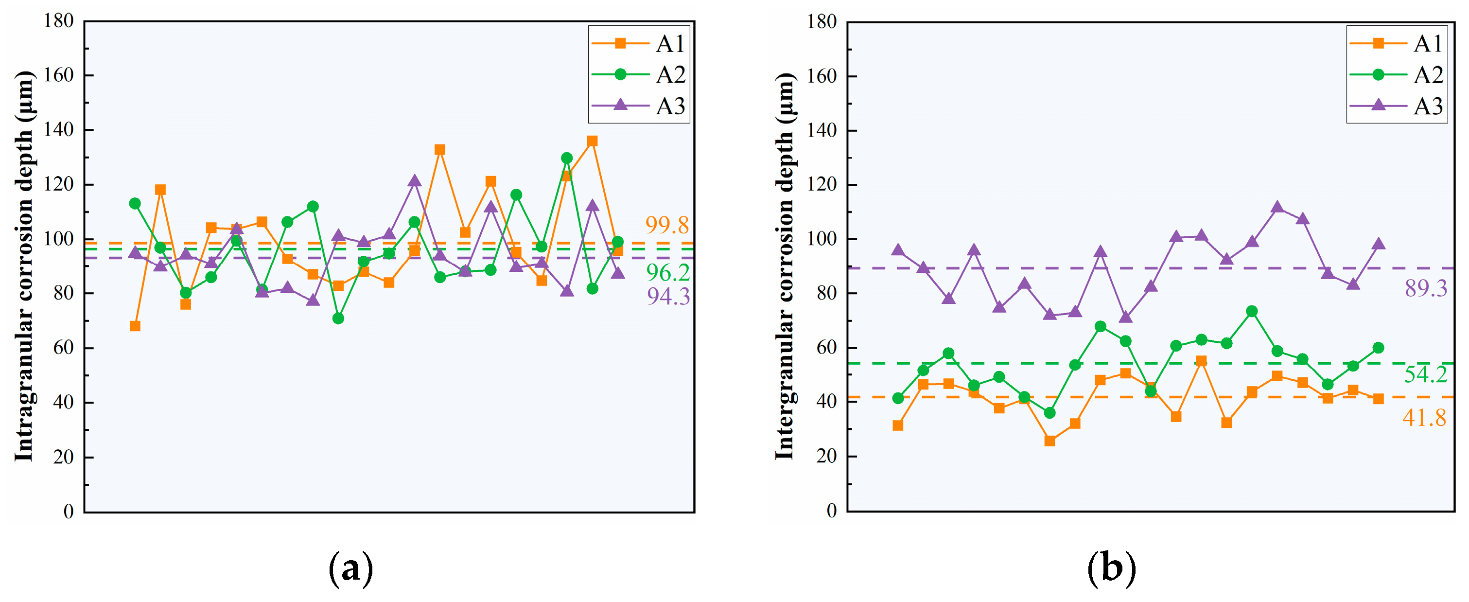 Materials 18 02254 g005