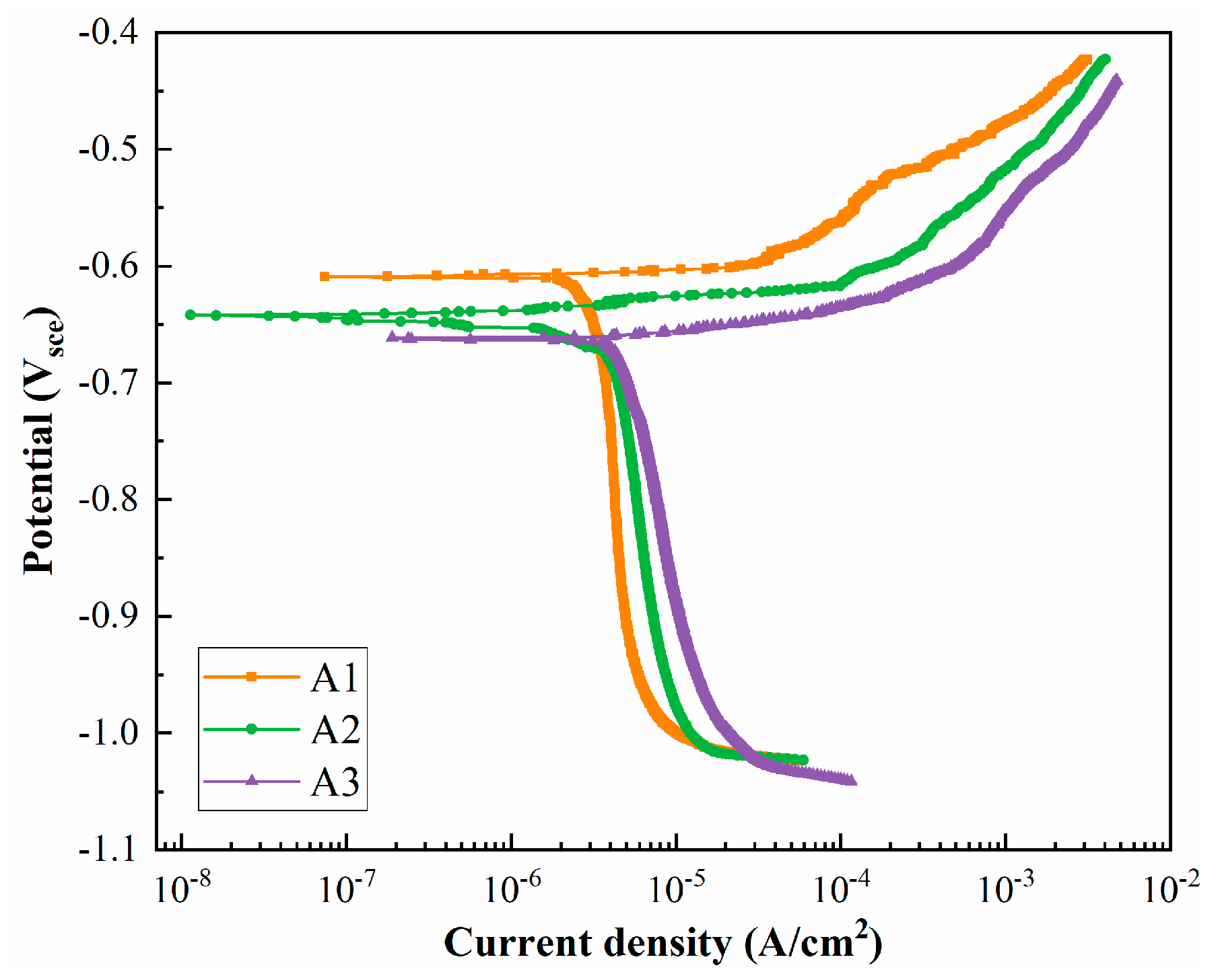 Materials 18 02254 g006