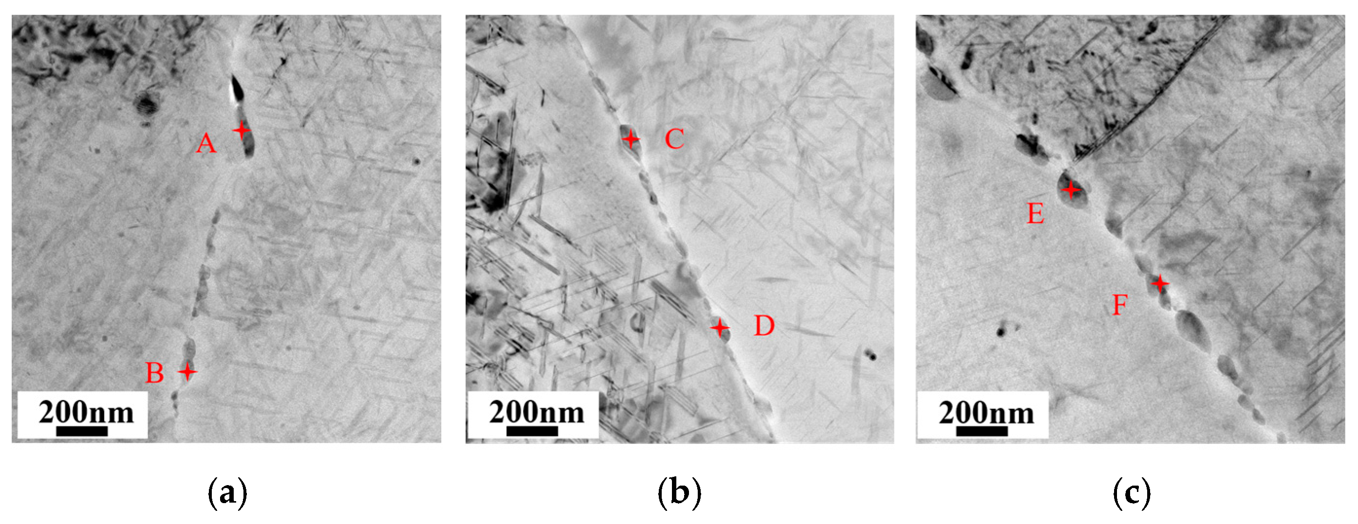 Materials 18 02254 g012