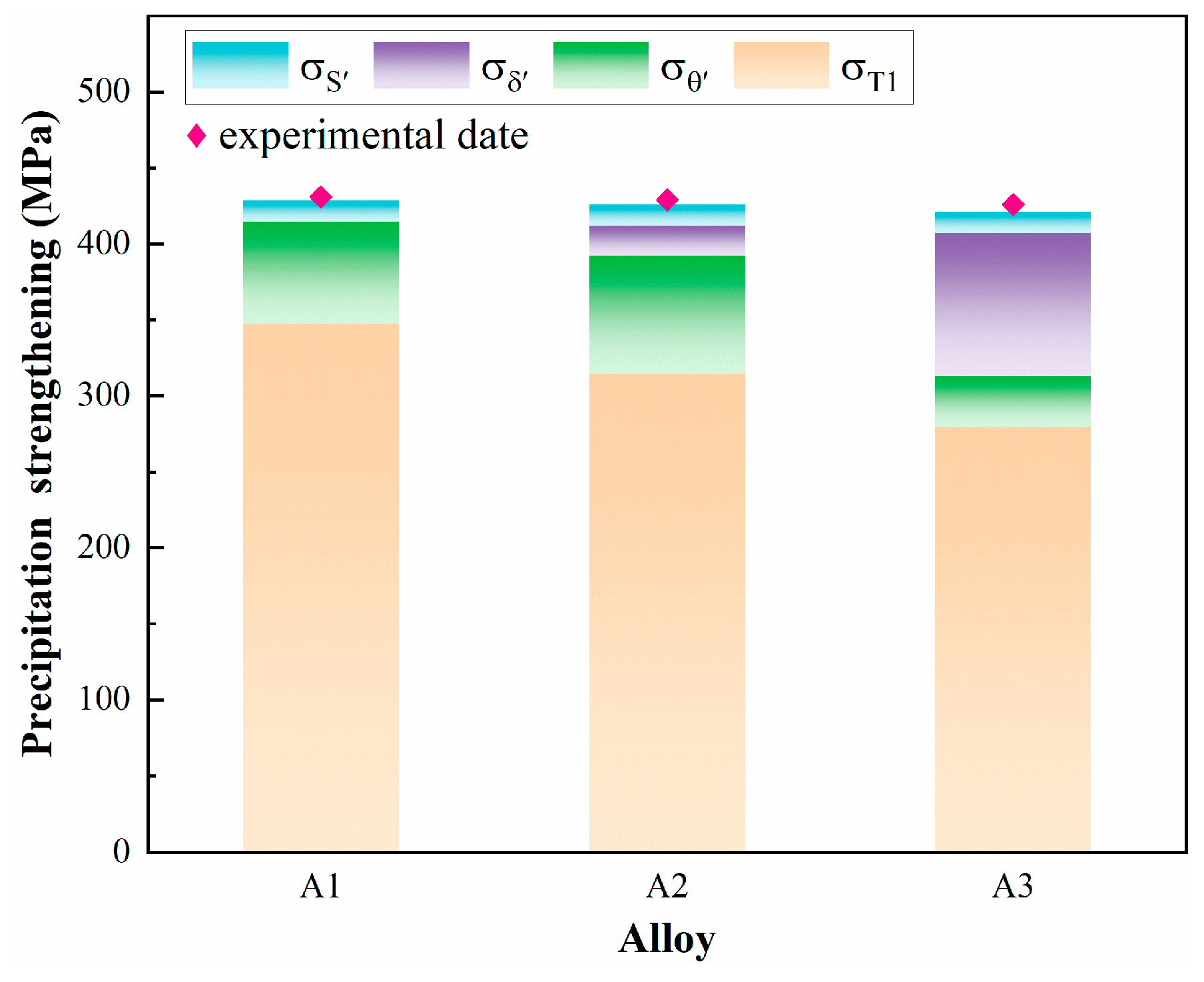 Materials 18 02254 g014