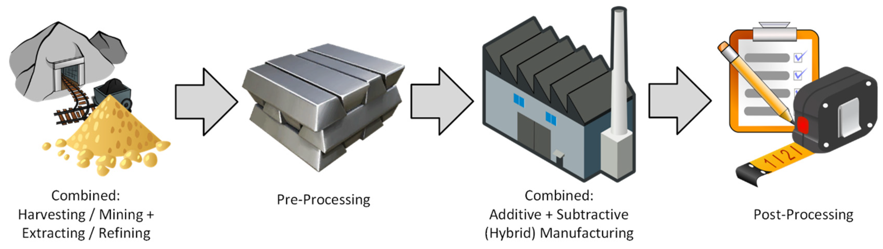 Materials 18 02255 g006