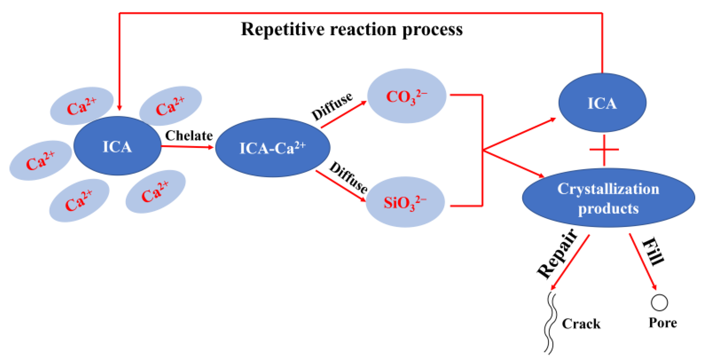 Materials 18 02256 g001