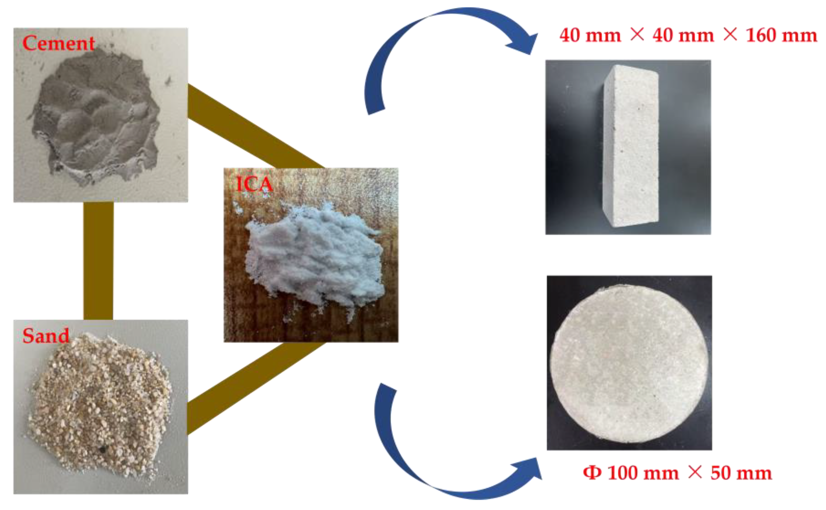 Materials 18 02256 g003